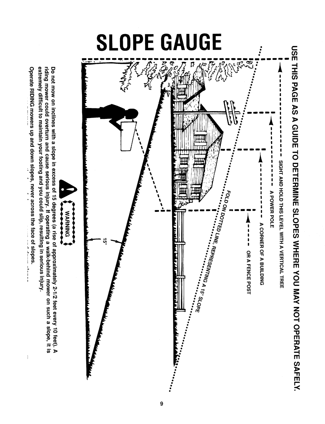 Yard-Man 18-798-401 manual 