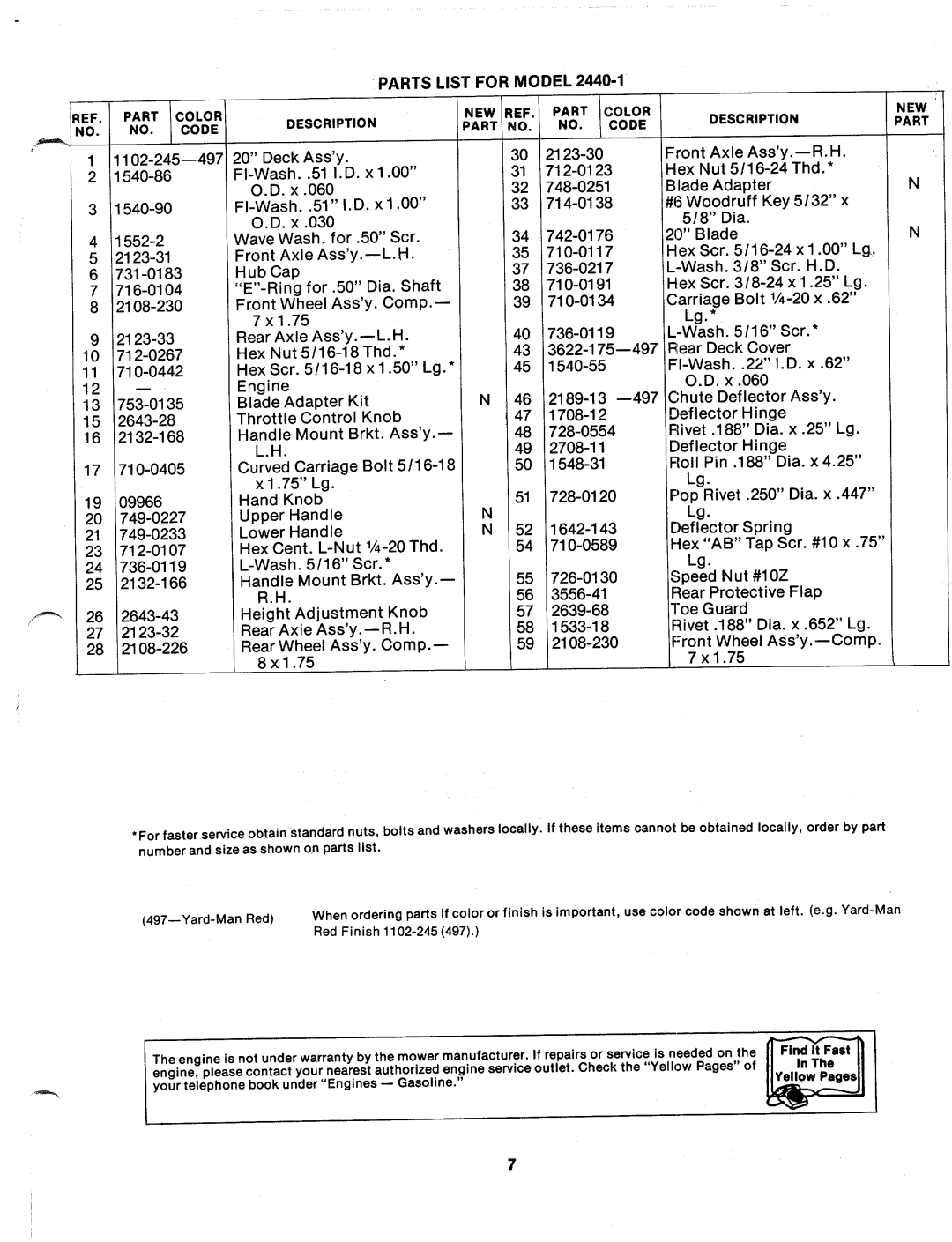 Yard-Man 197298 manual 