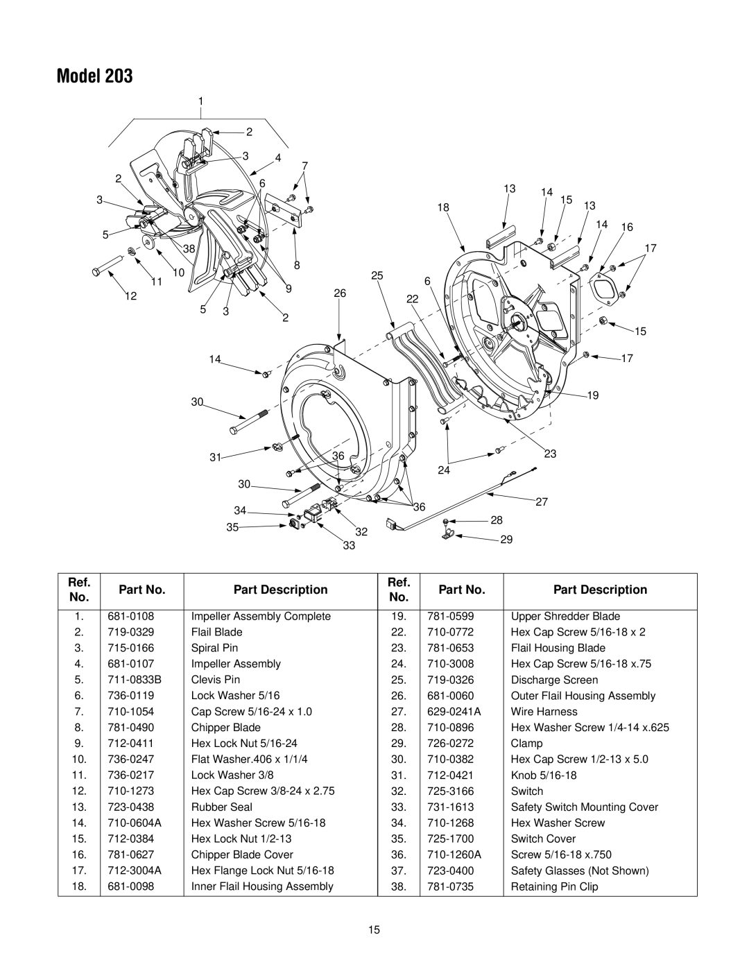 Yard-Man 203 manual Model, Part Description 