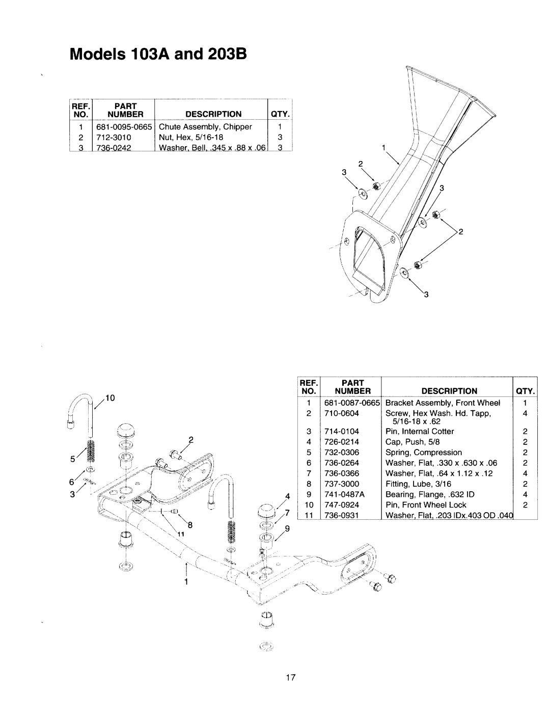 Yard-Man 103A, 203B manual 