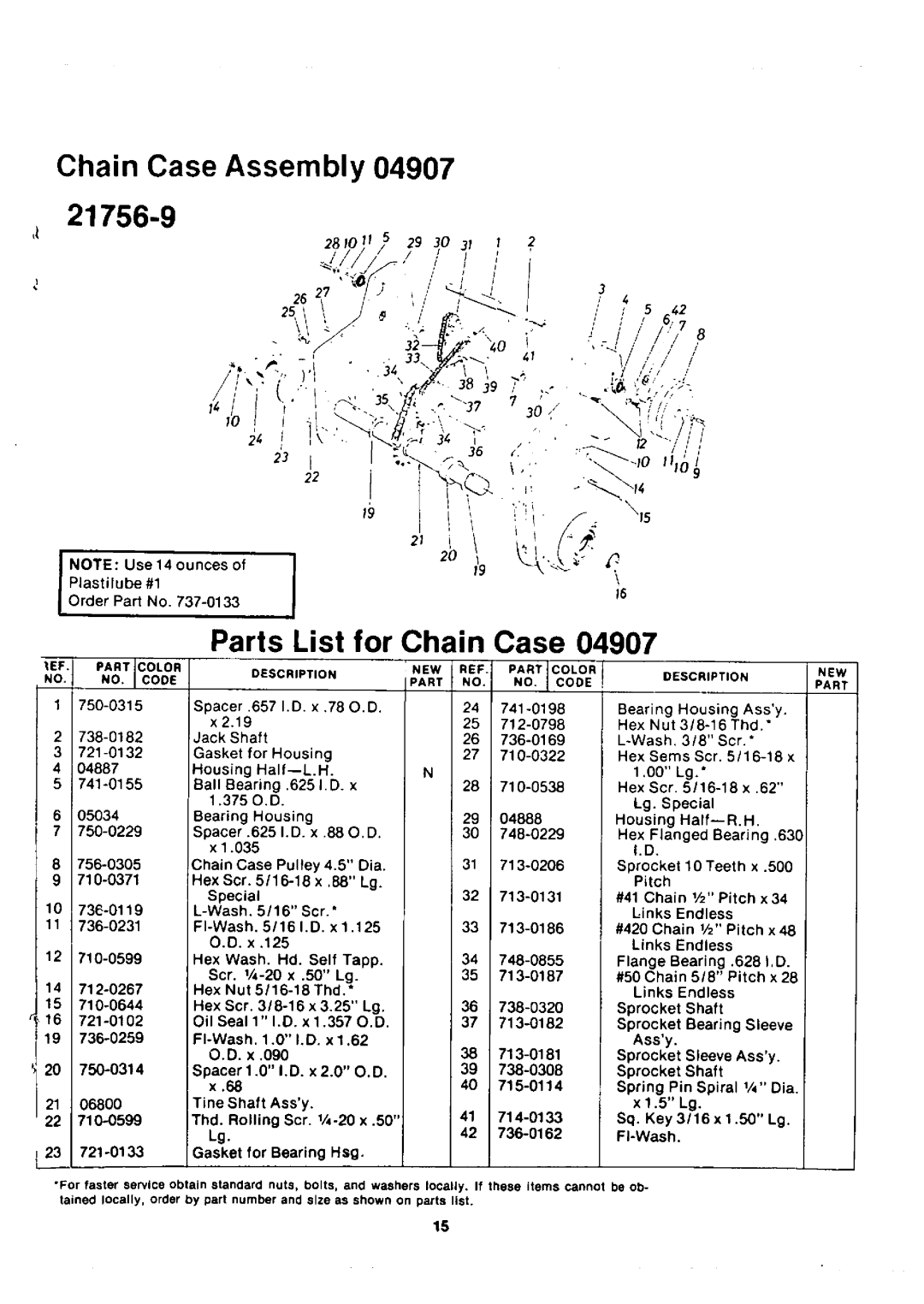 Yard-Man 21756-9 manual 