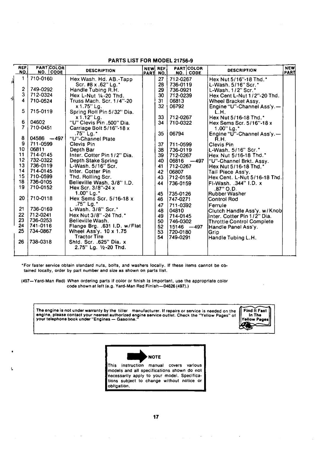 Yard-Man 21756-9 manual 