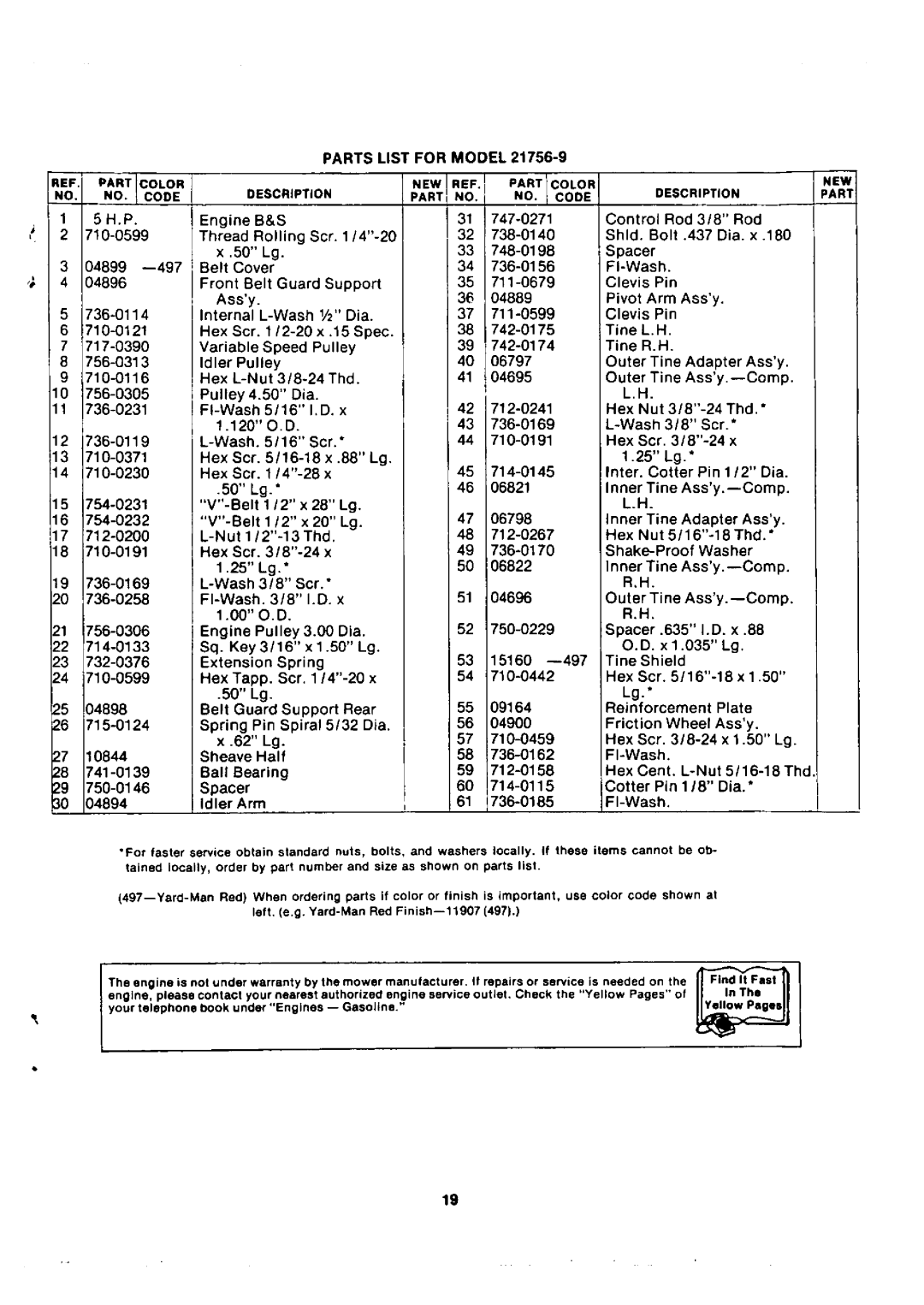 Yard-Man 21756-9 manual 