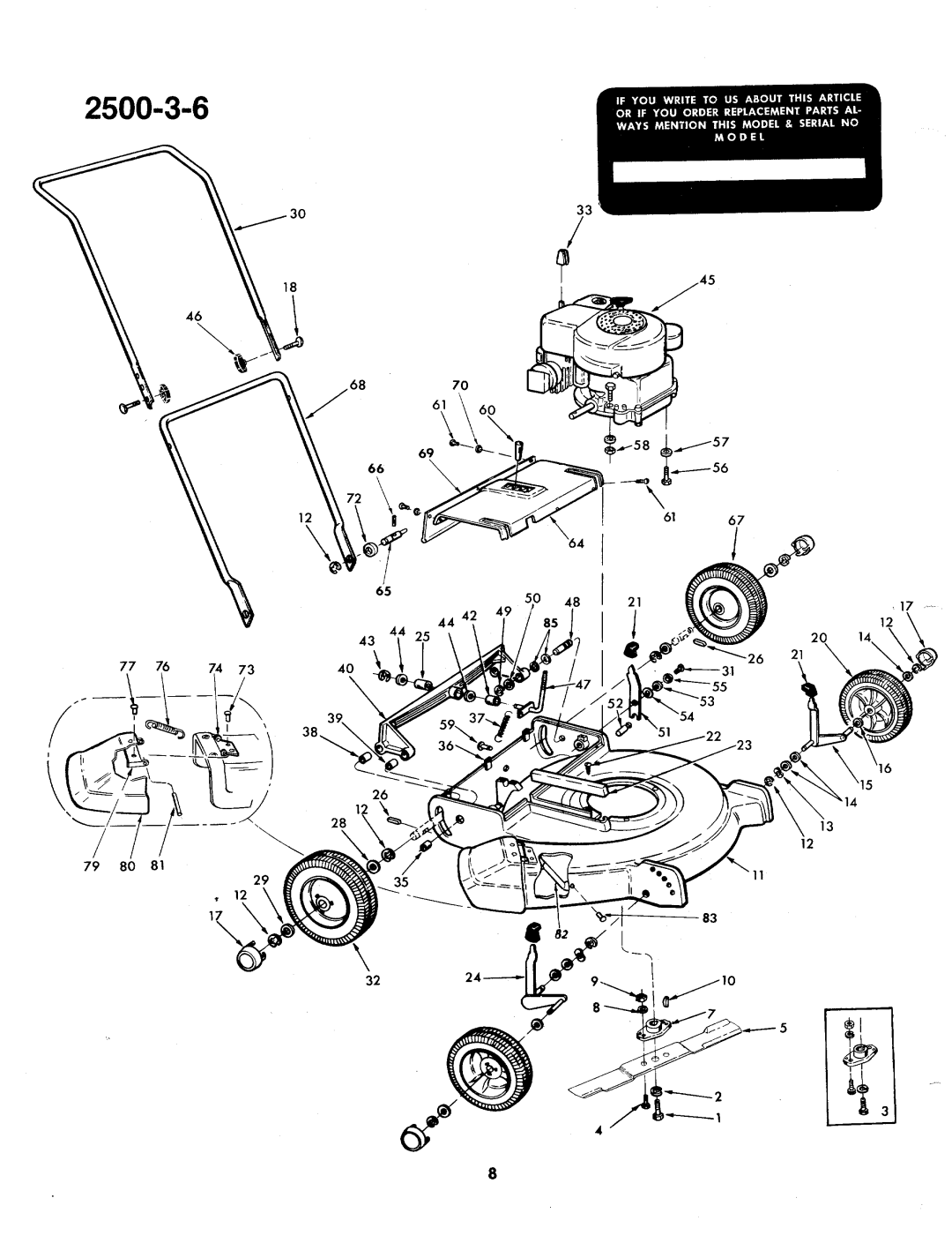 Yard-Man 219212 manual 