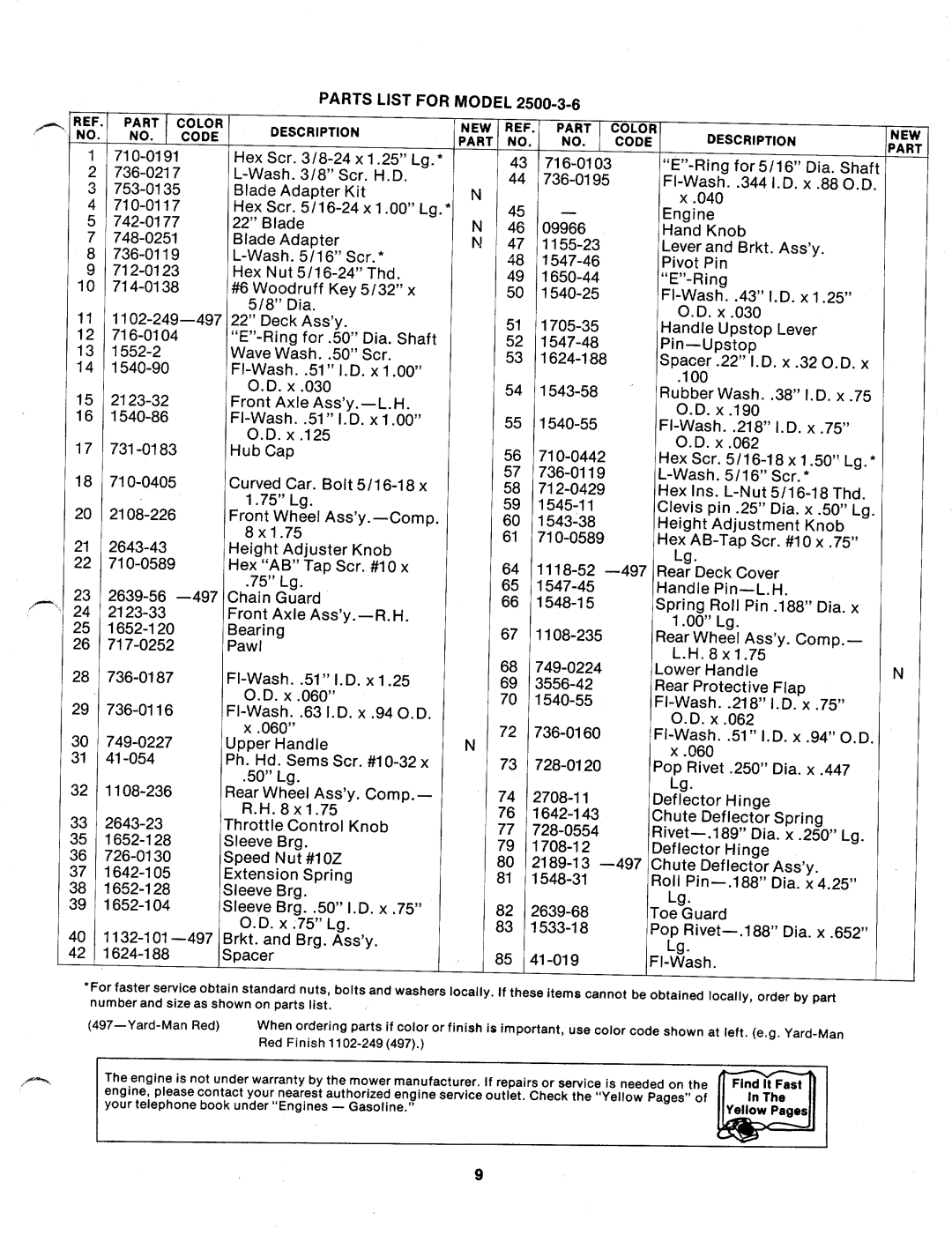 Yard-Man 219212 manual 