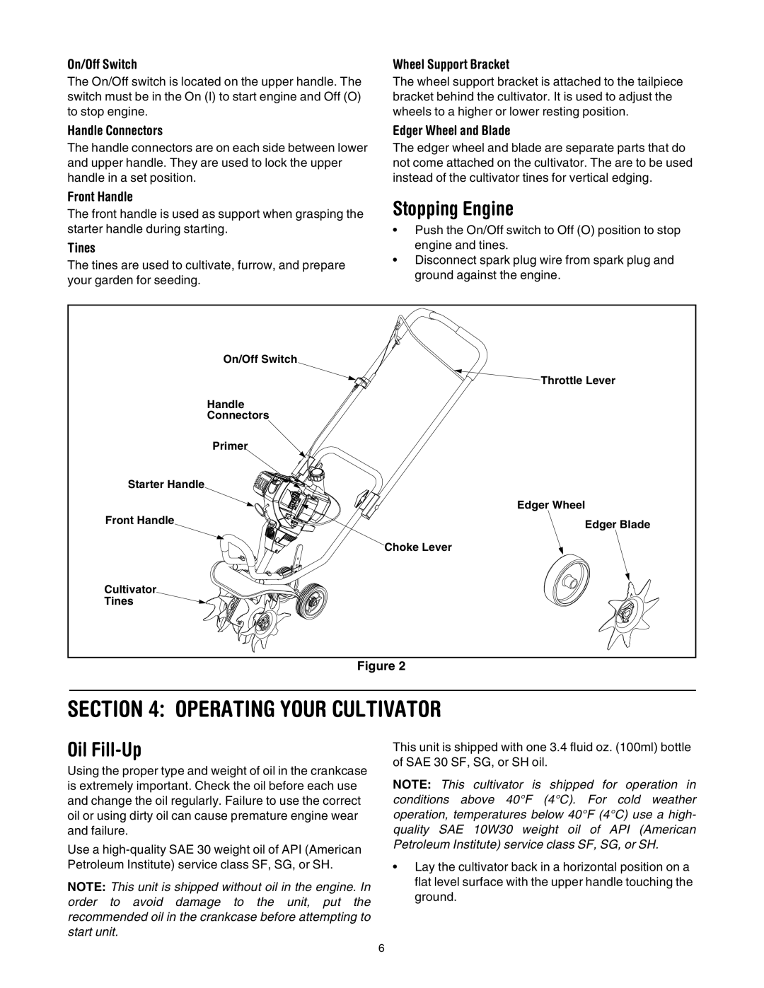 Yard-Man 21A-144R401 manual Operating Your Cultivator, Stopping Engine, Oil Fill-Up 