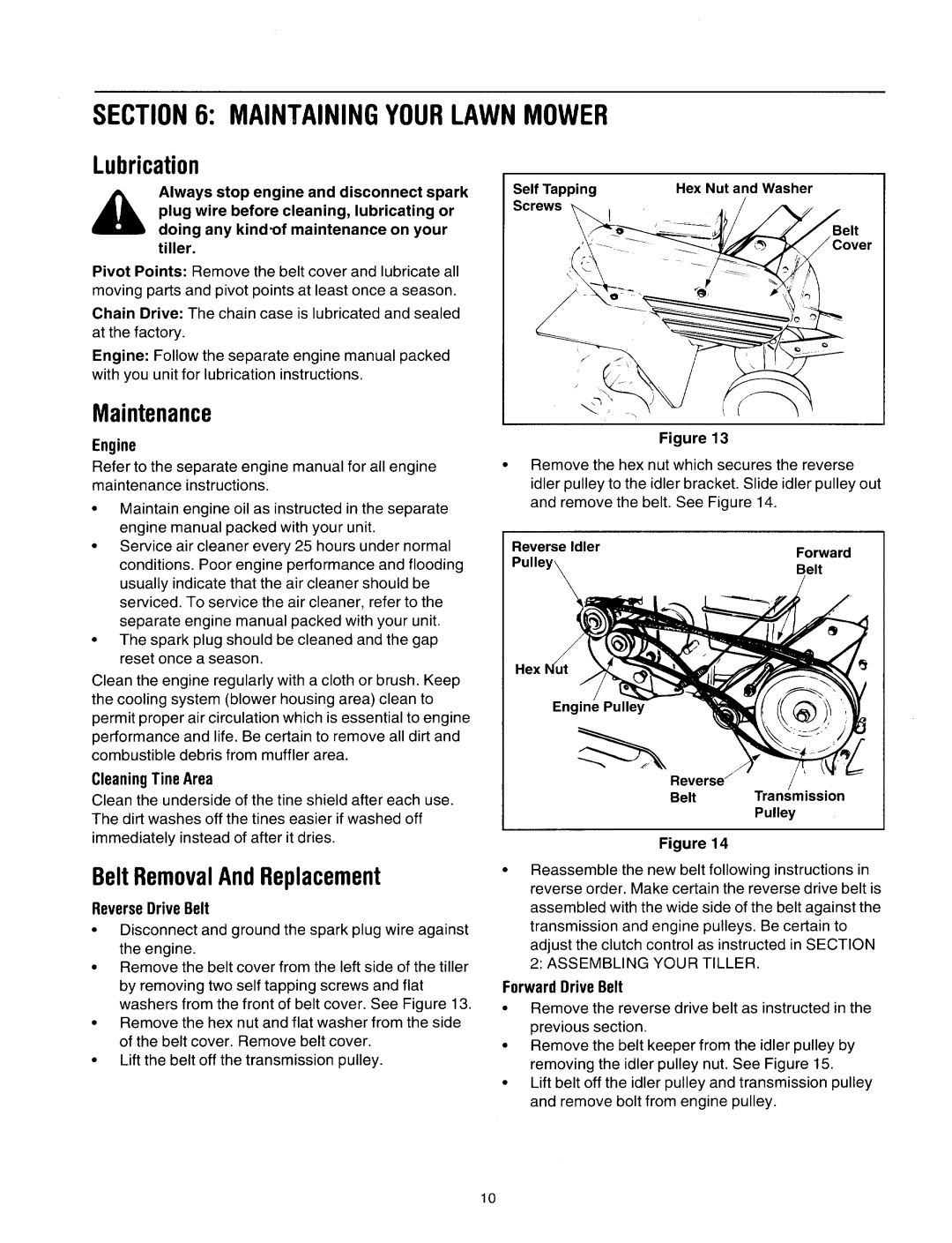 Yard-Man 21A-394-401 manual 