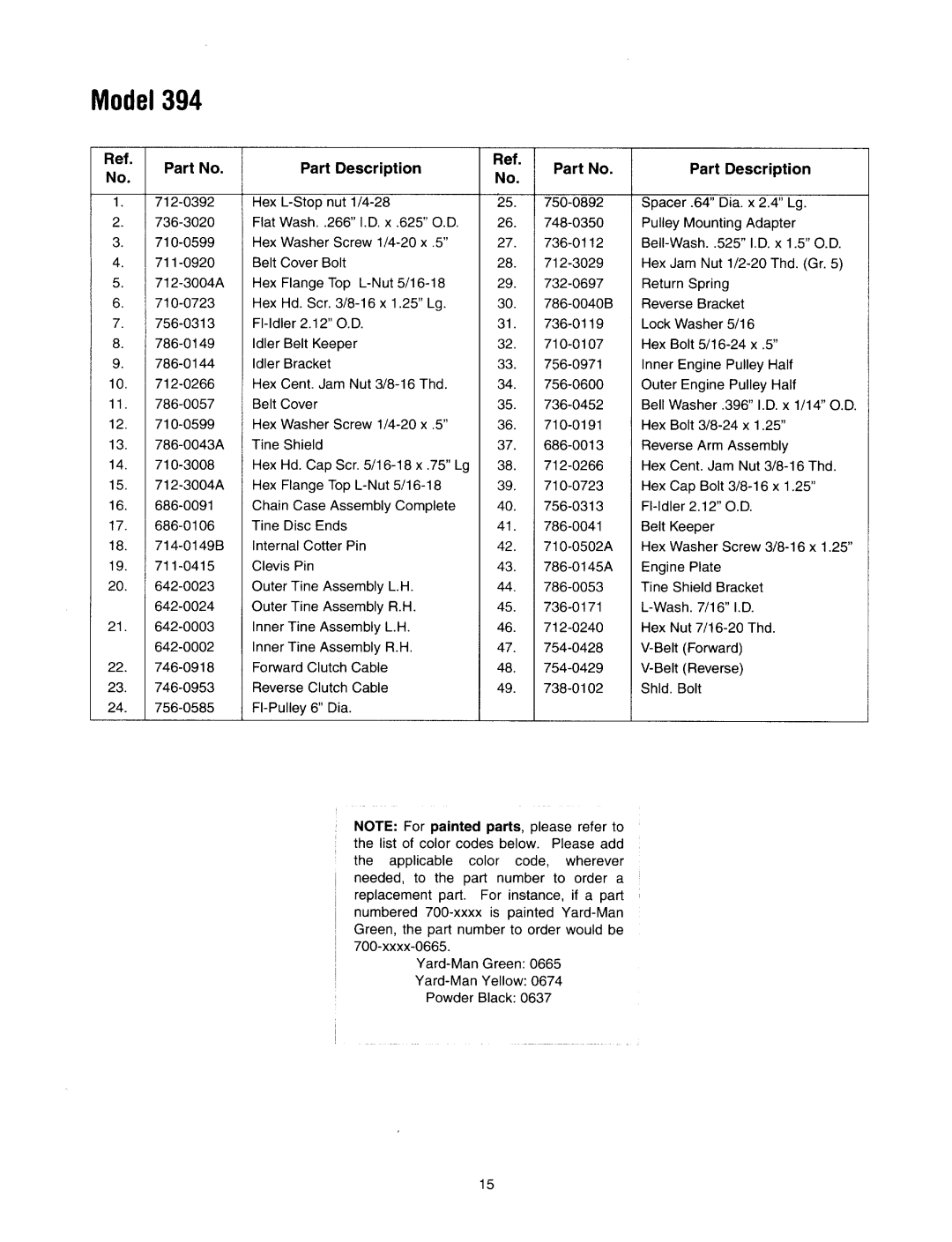 Yard-Man 21A-394-401 manual 