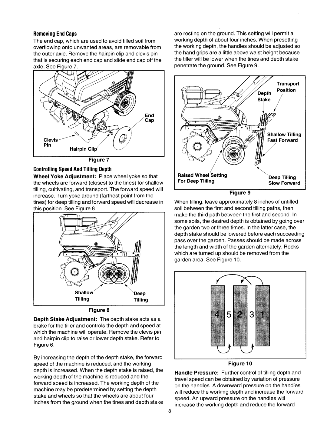 Yard-Man 21A-394-401 manual 