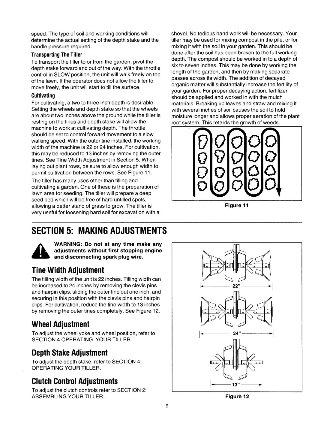 Yard-Man 21A-394-401 manual 