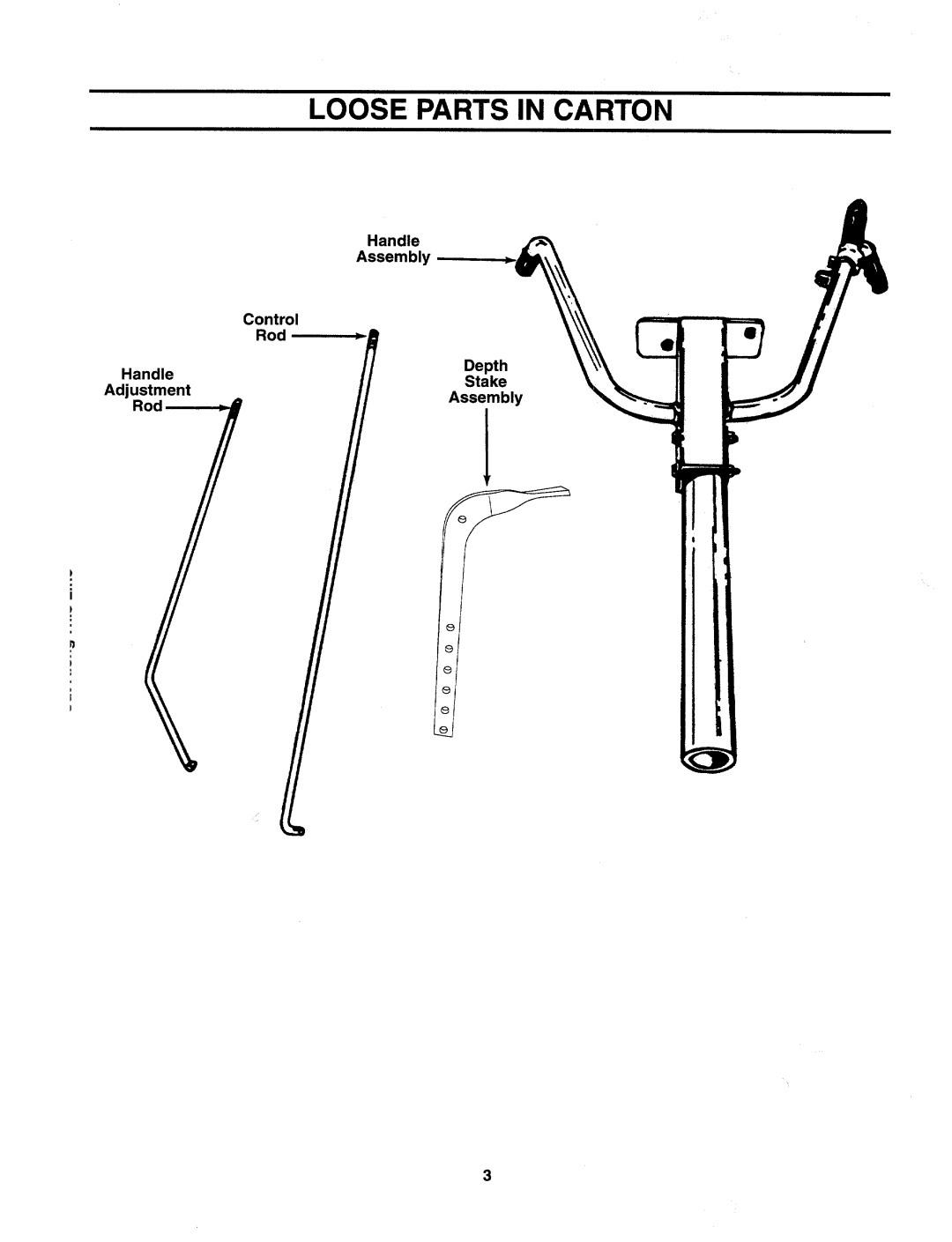 Yard-Man 21A-448-401 manual 