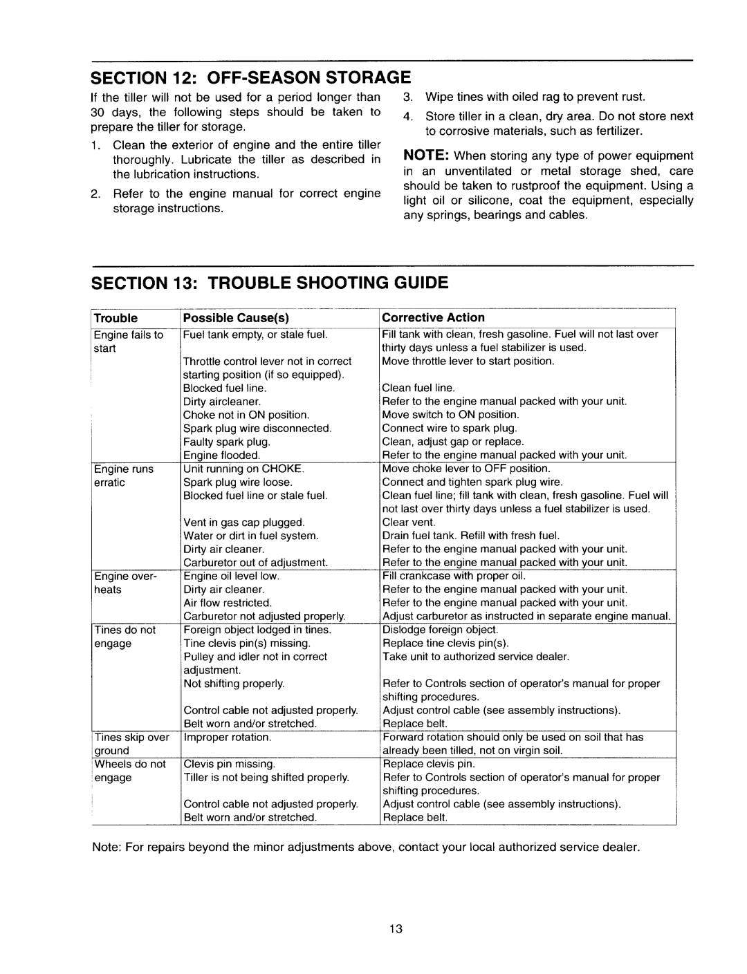 Yard-Man 21A-458B401 manual 