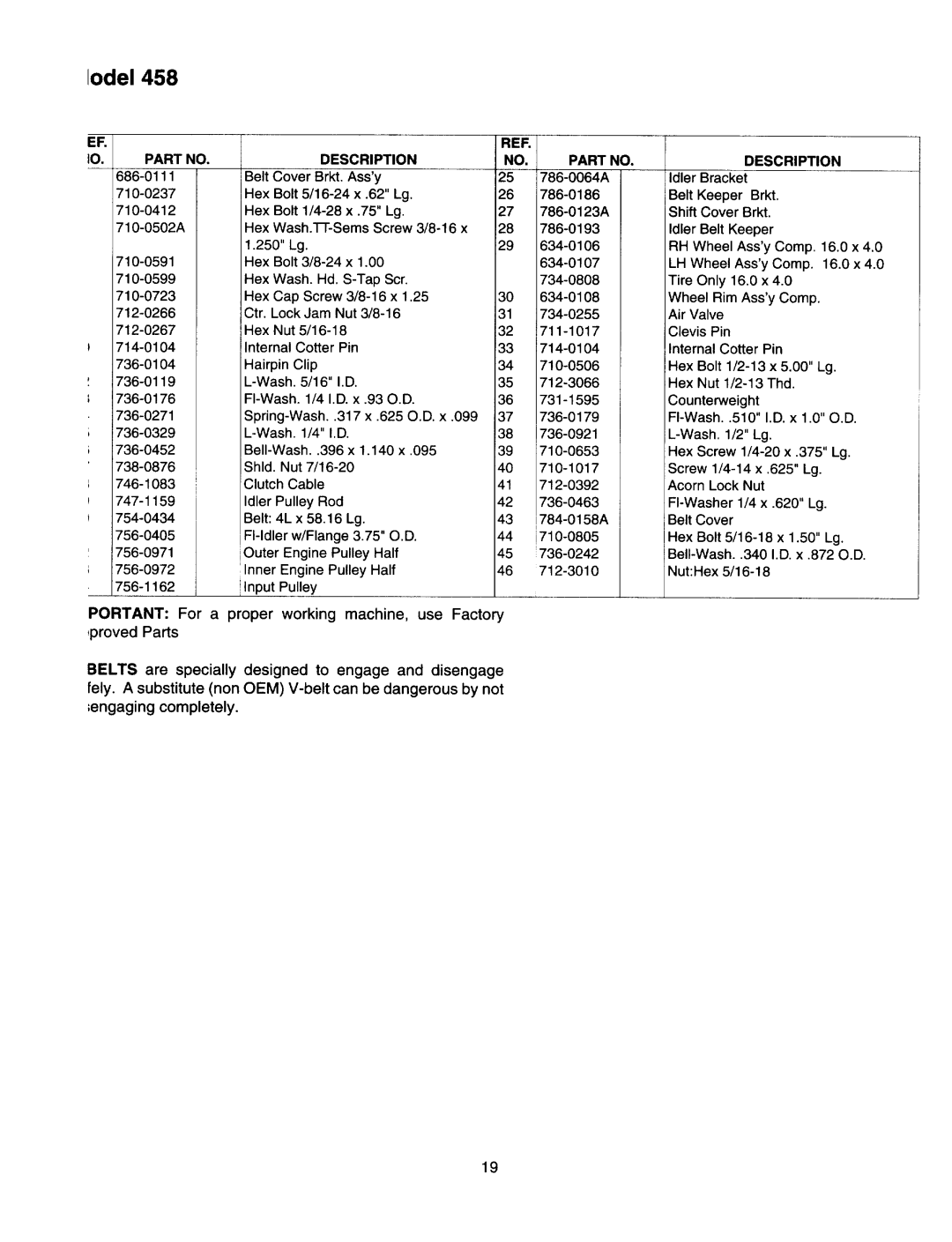 Yard-Man 21A-458B401 manual 