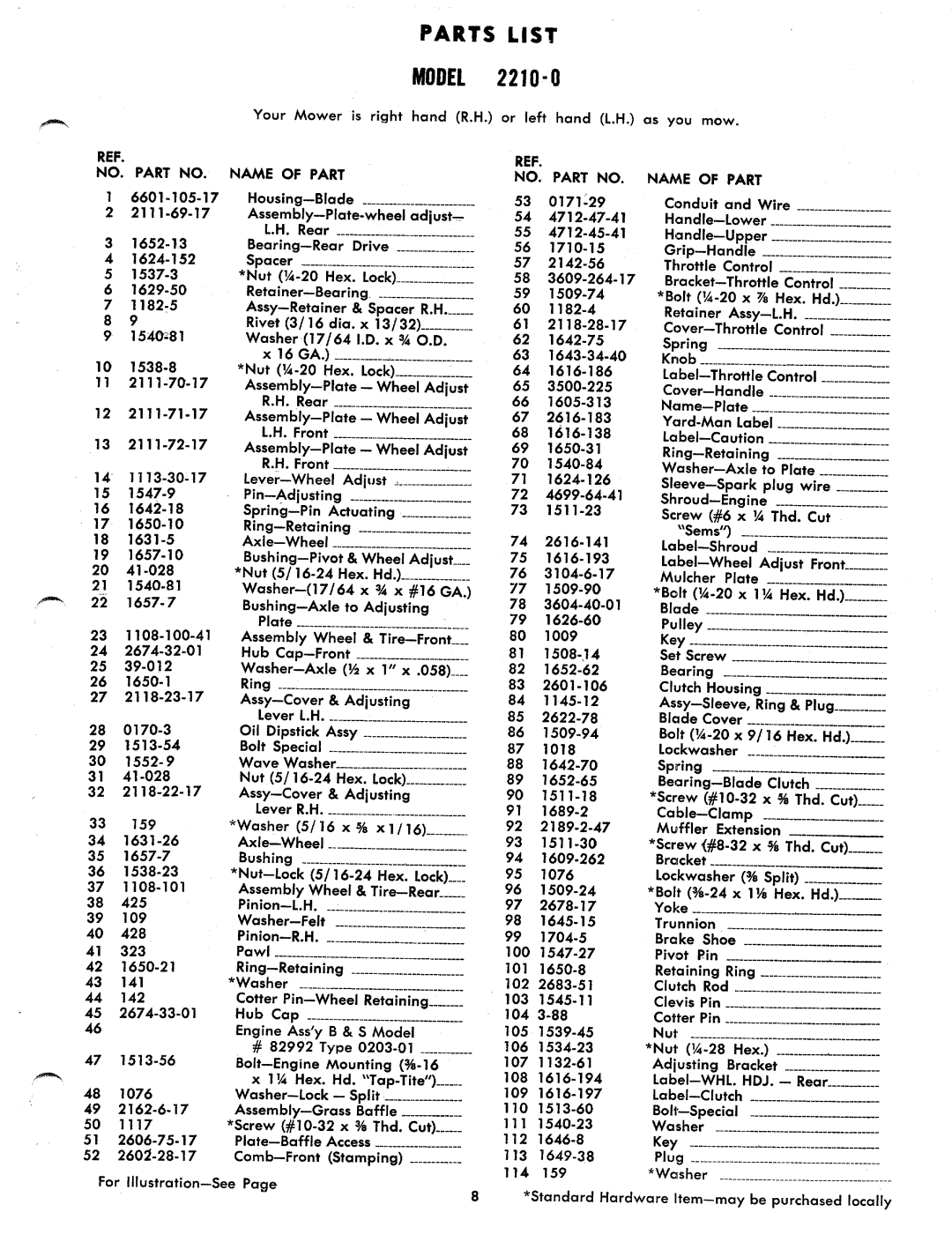 Yard-Man 2210-0 manual 