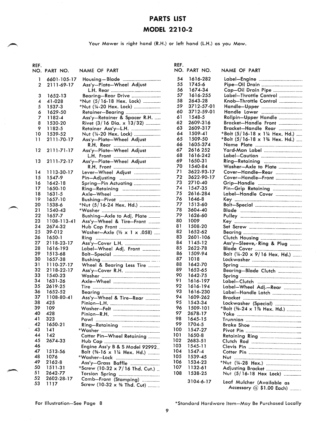 Yard-Man 2210-22 manual 