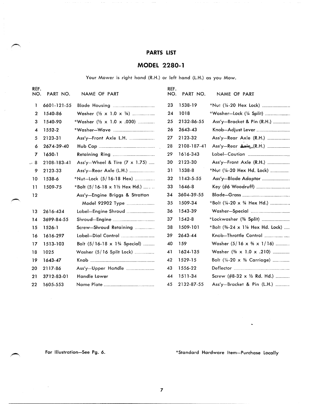 Yard-Man 2280-1 manual 