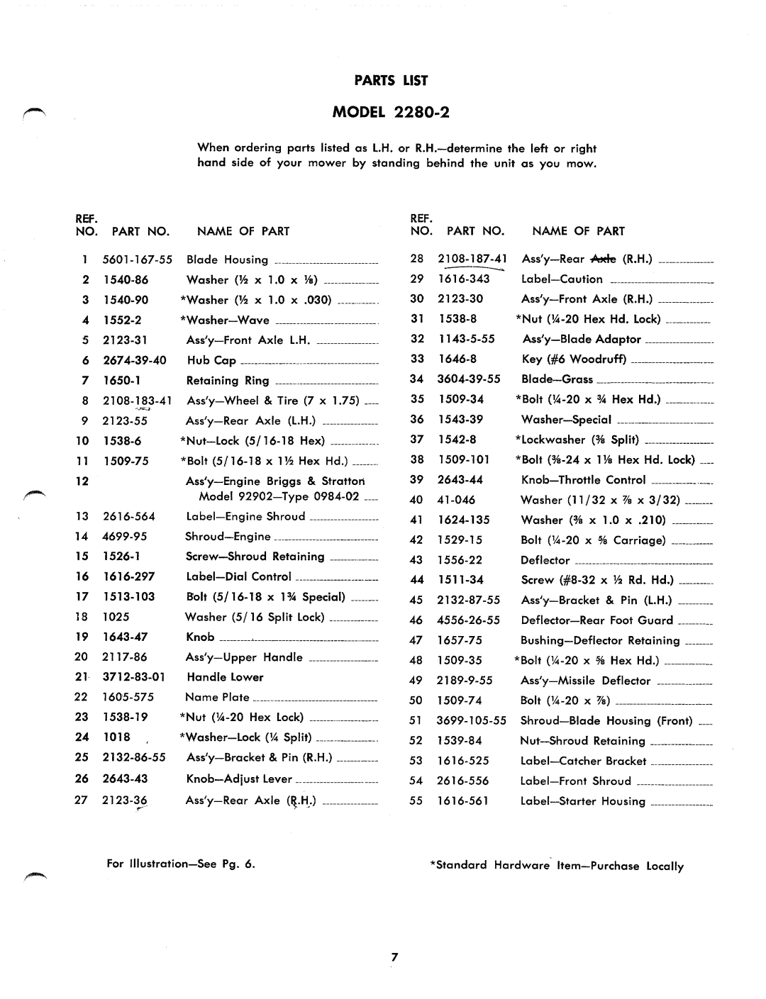 Yard-Man 2280-2 manual 