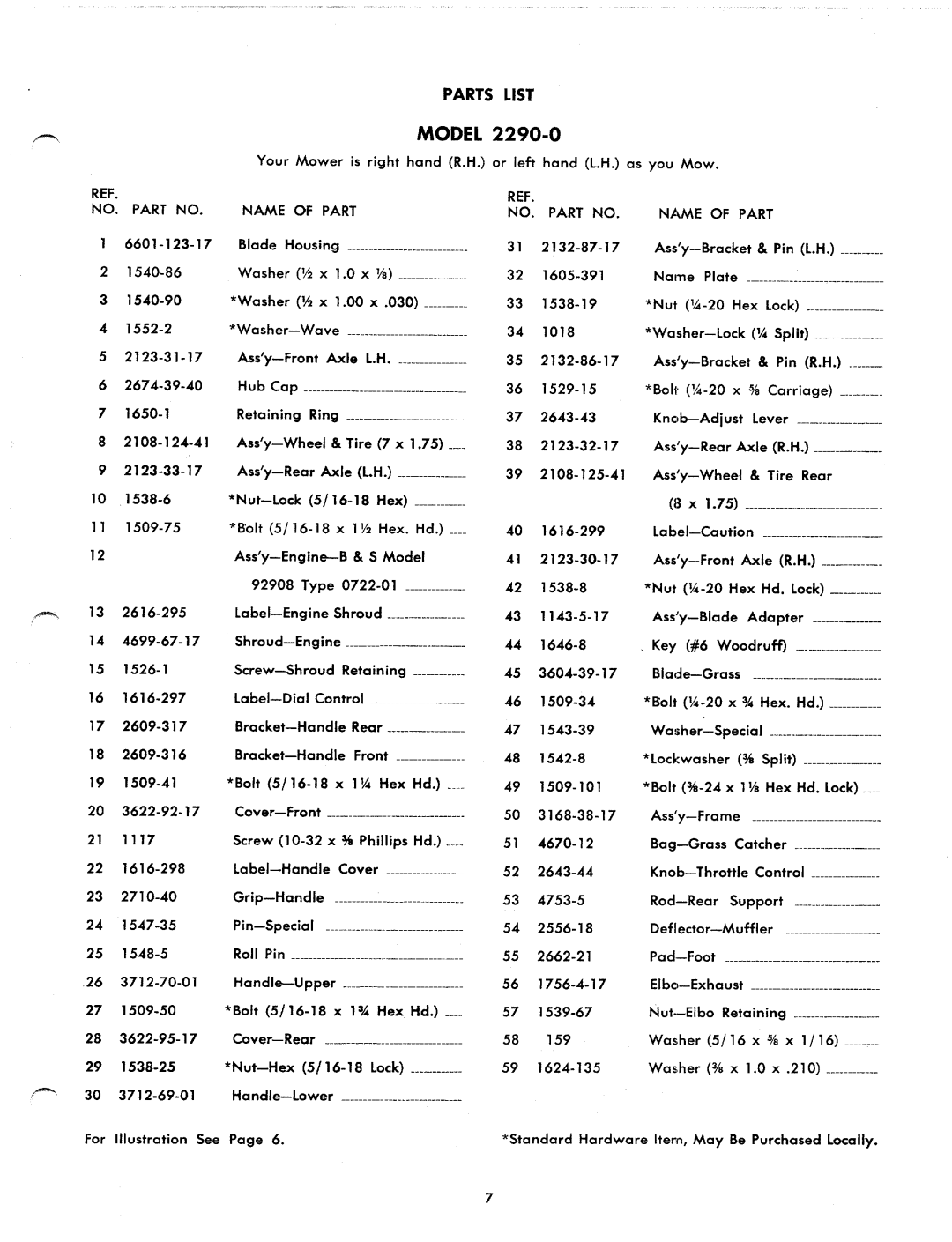 Yard-Man 2290-0 manual 