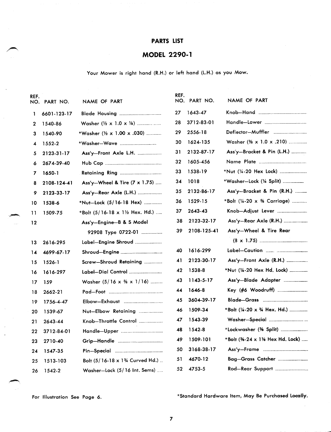 Yard-Man 2290-1 manual 