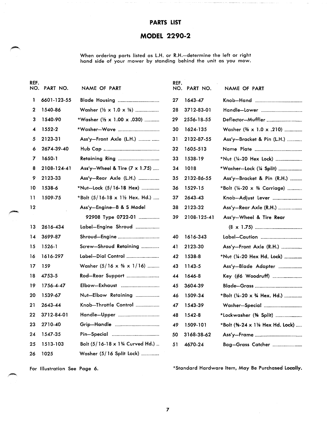 Yard-Man 2290-2 manual 