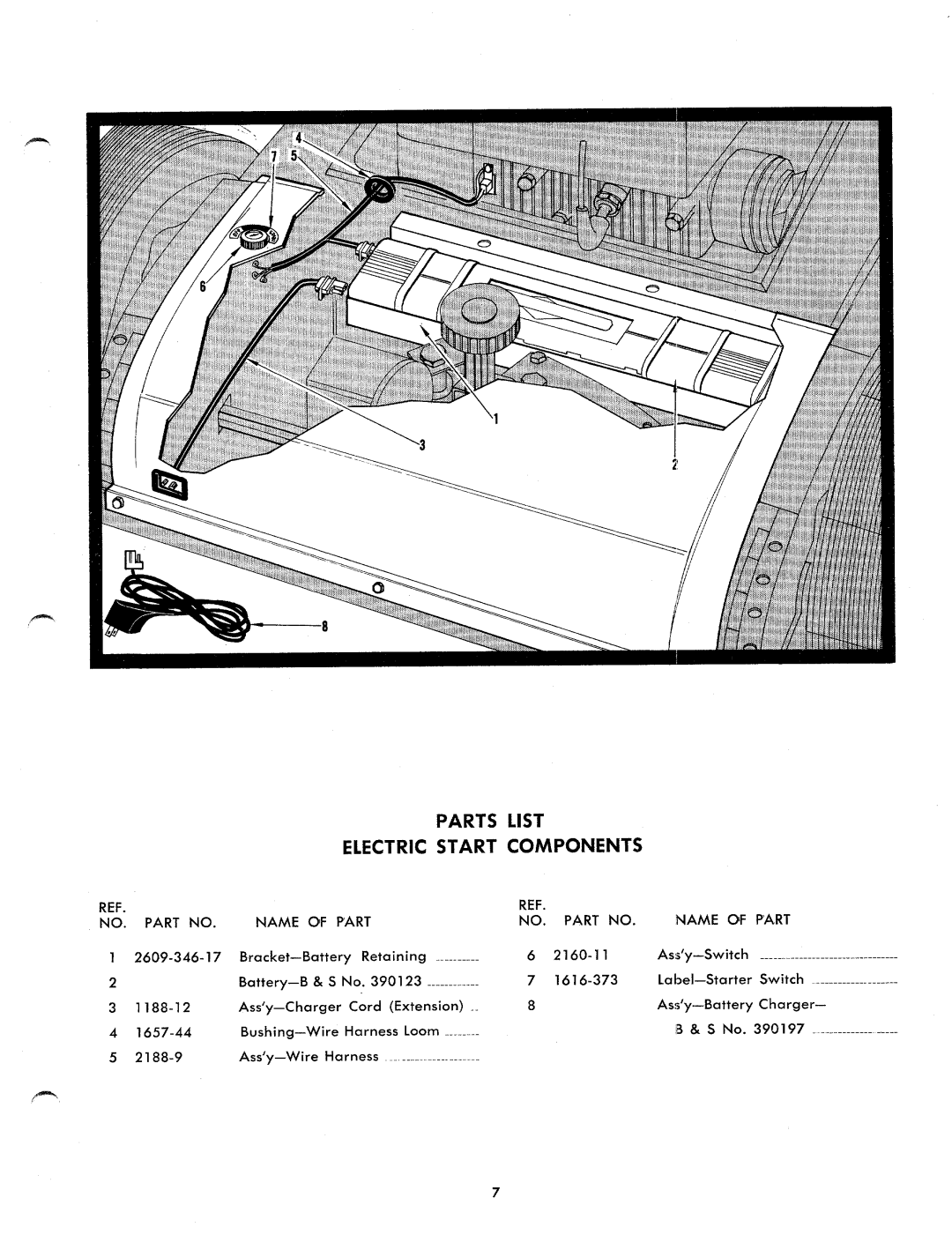 Yard-Man 2310-1 manual 