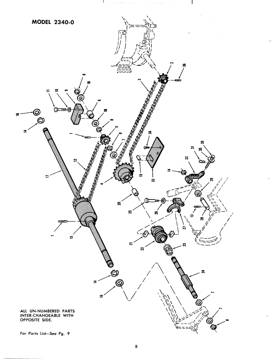 Yard-Man 2340-0 manual 