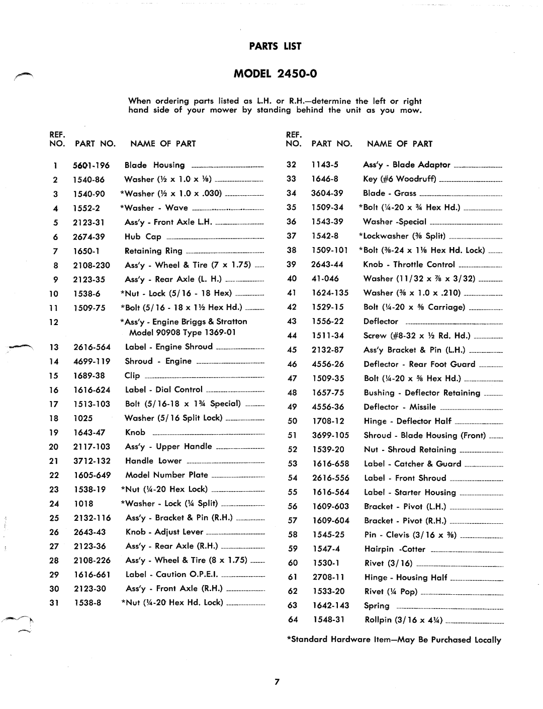 Yard-Man 2450-0 manual 