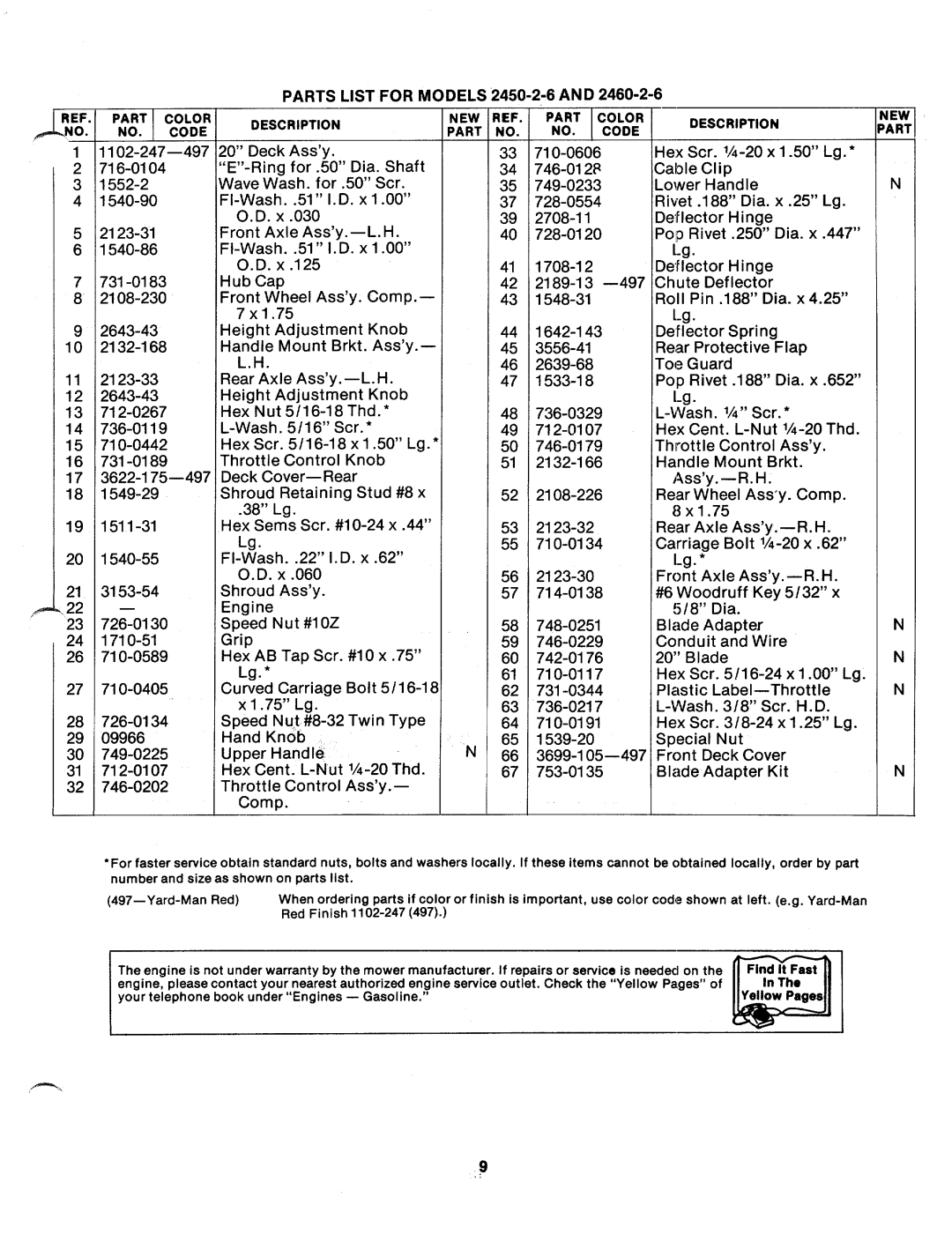 Yard-Man 2460-2-6, 2450-2-6 manual 