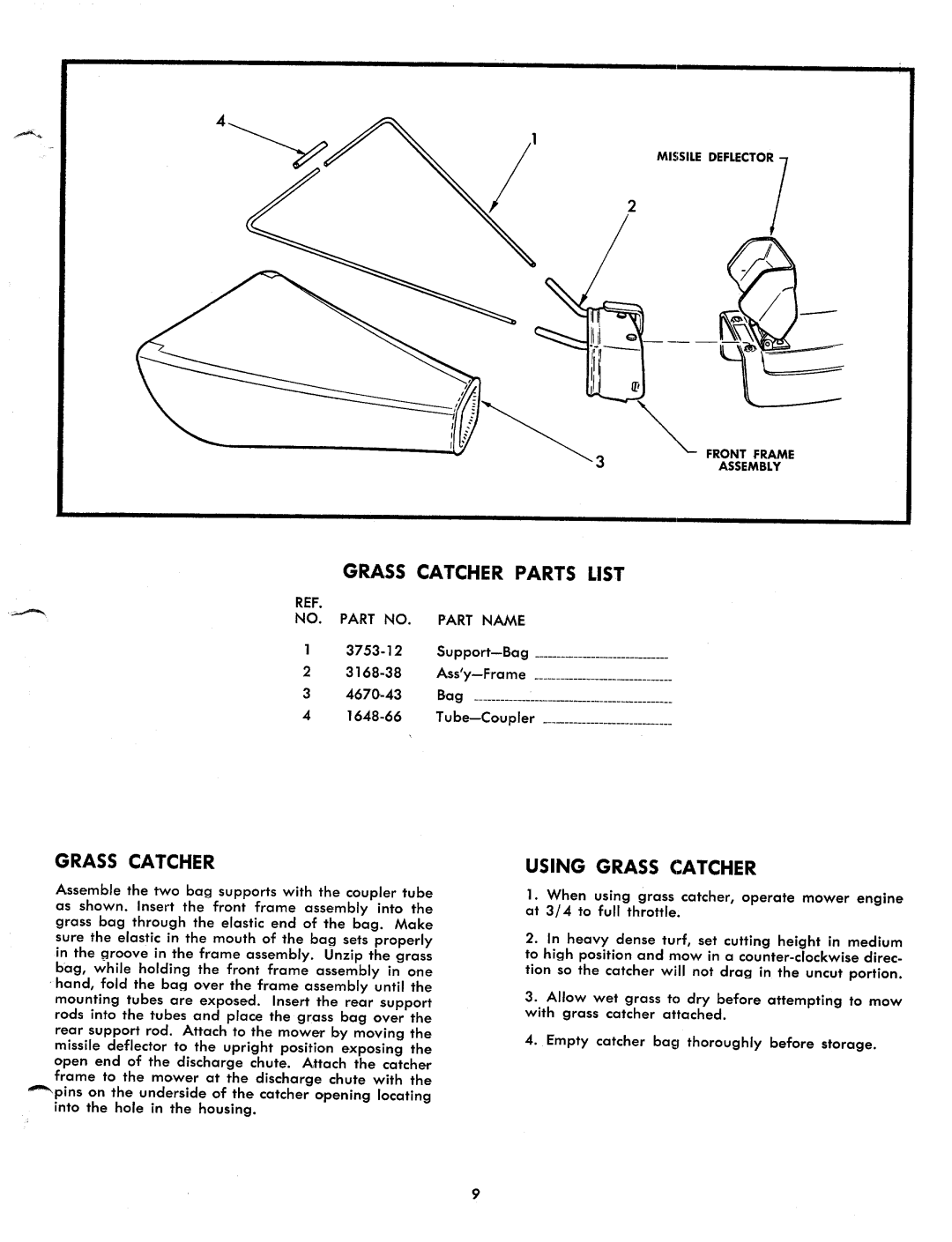 Yard-Man 2460-0 manual 