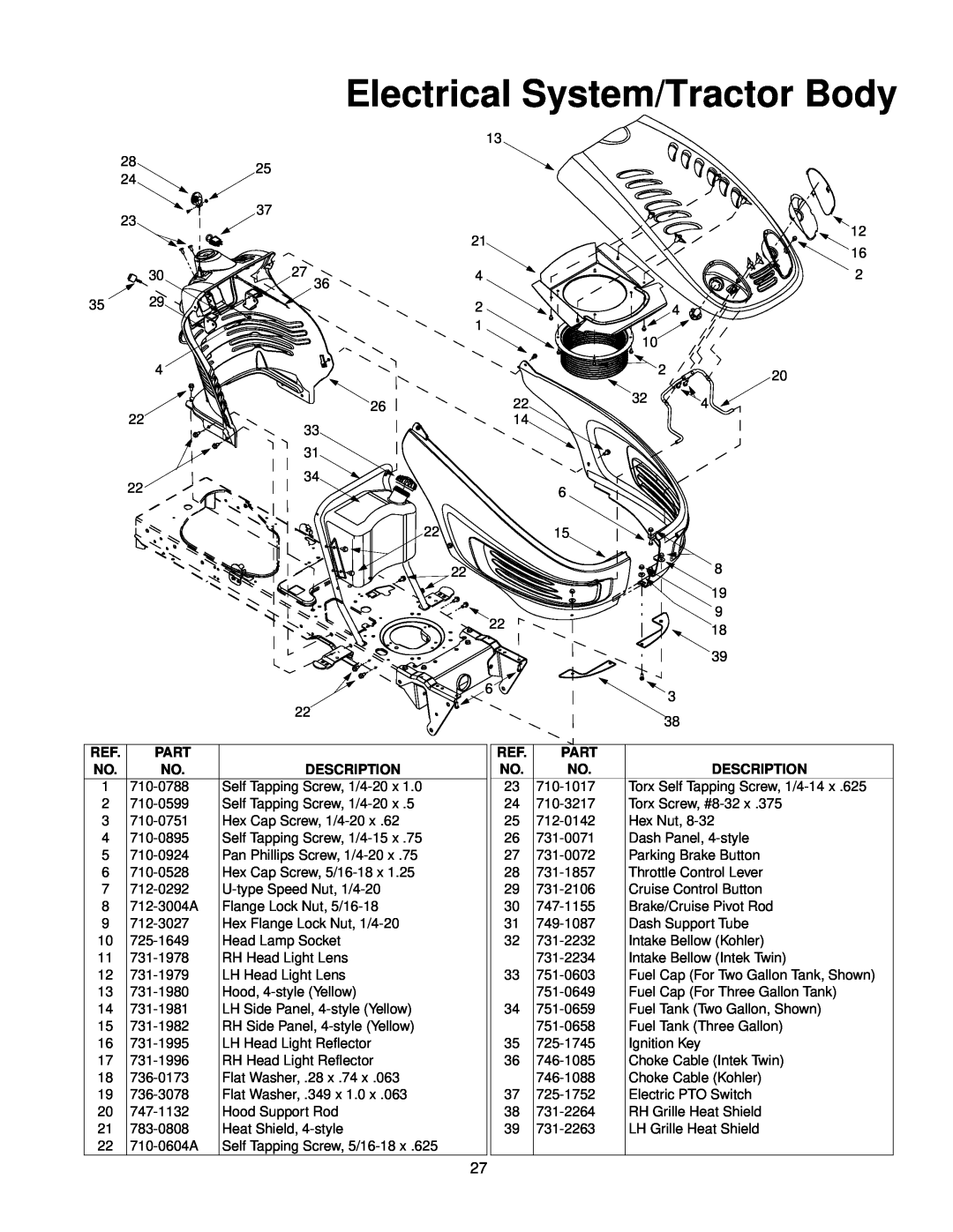 Yard-Man 247.27432 manual Fuel Cap For Two Gallon Tank, Shown, Ignition Key, Electrical System/Tractor Body 