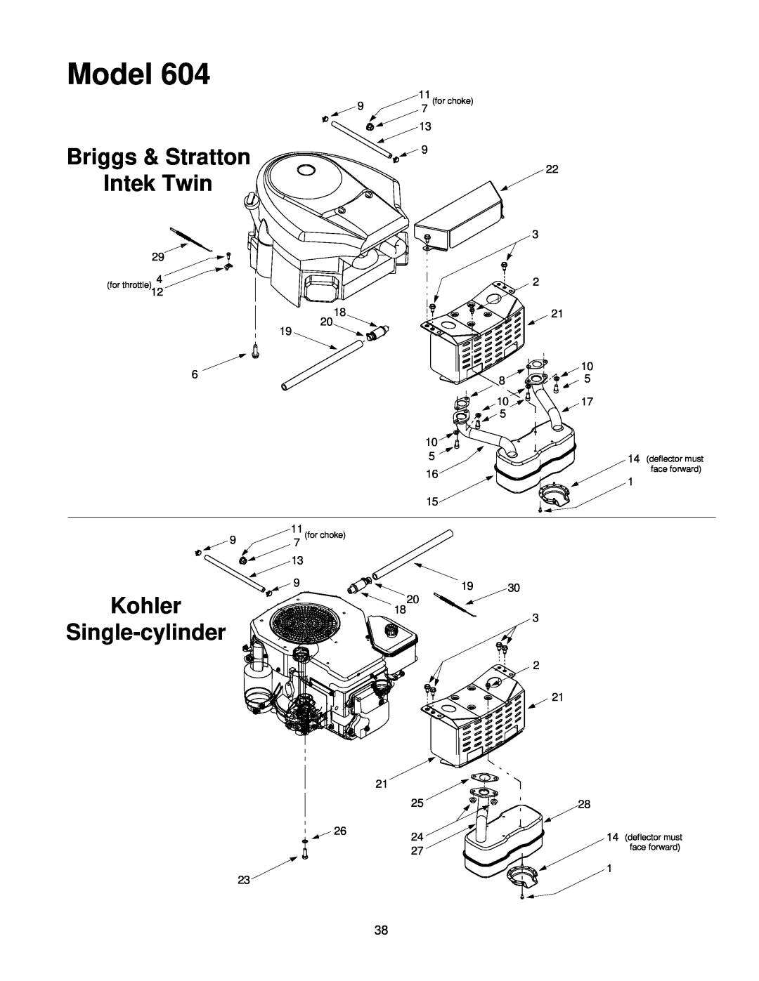 Yard-Man 247.27432 manual Briggs & Stratton, Kohler, Single-cylinder, Model, Intek Twin, for choke 