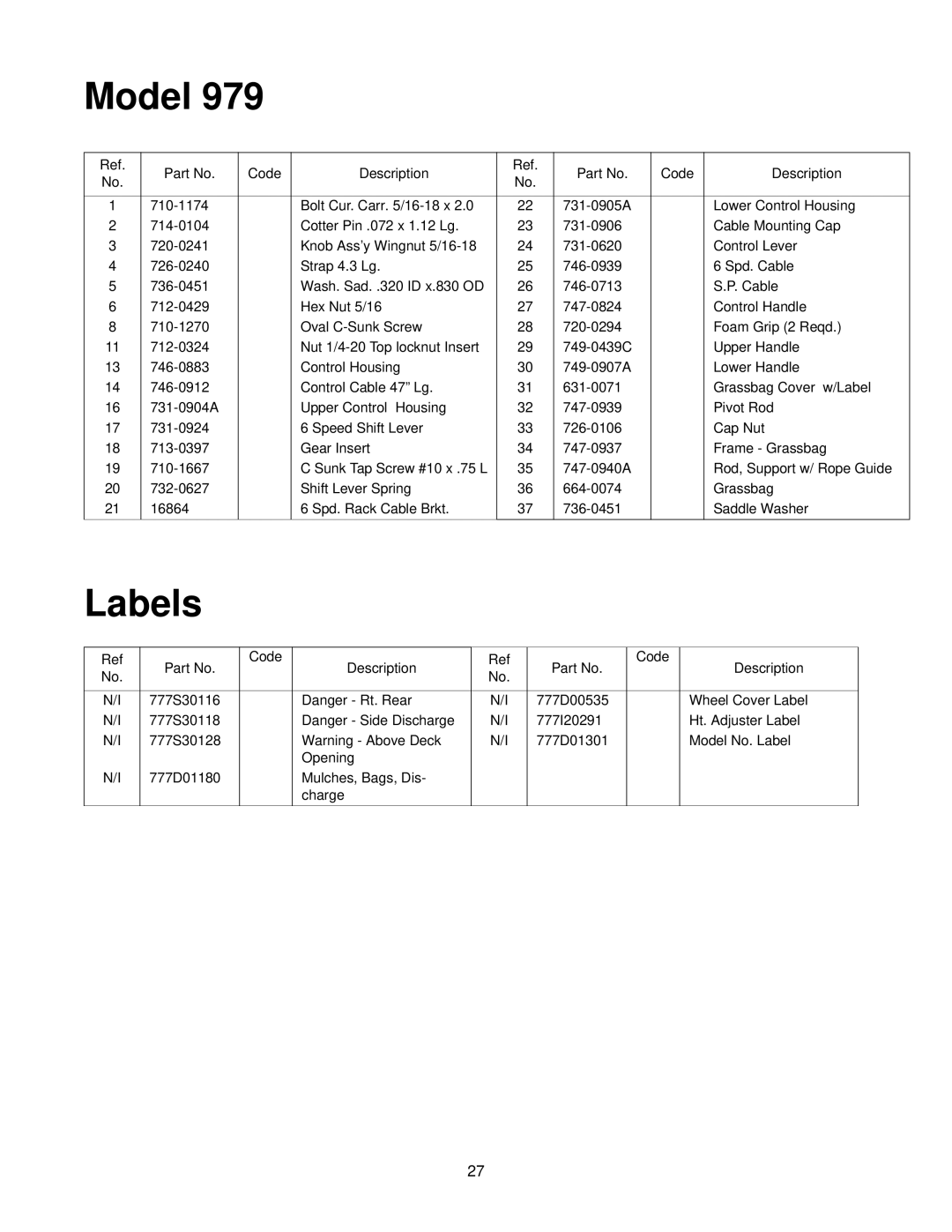 Yard-Man 247.37979 manual Labels 