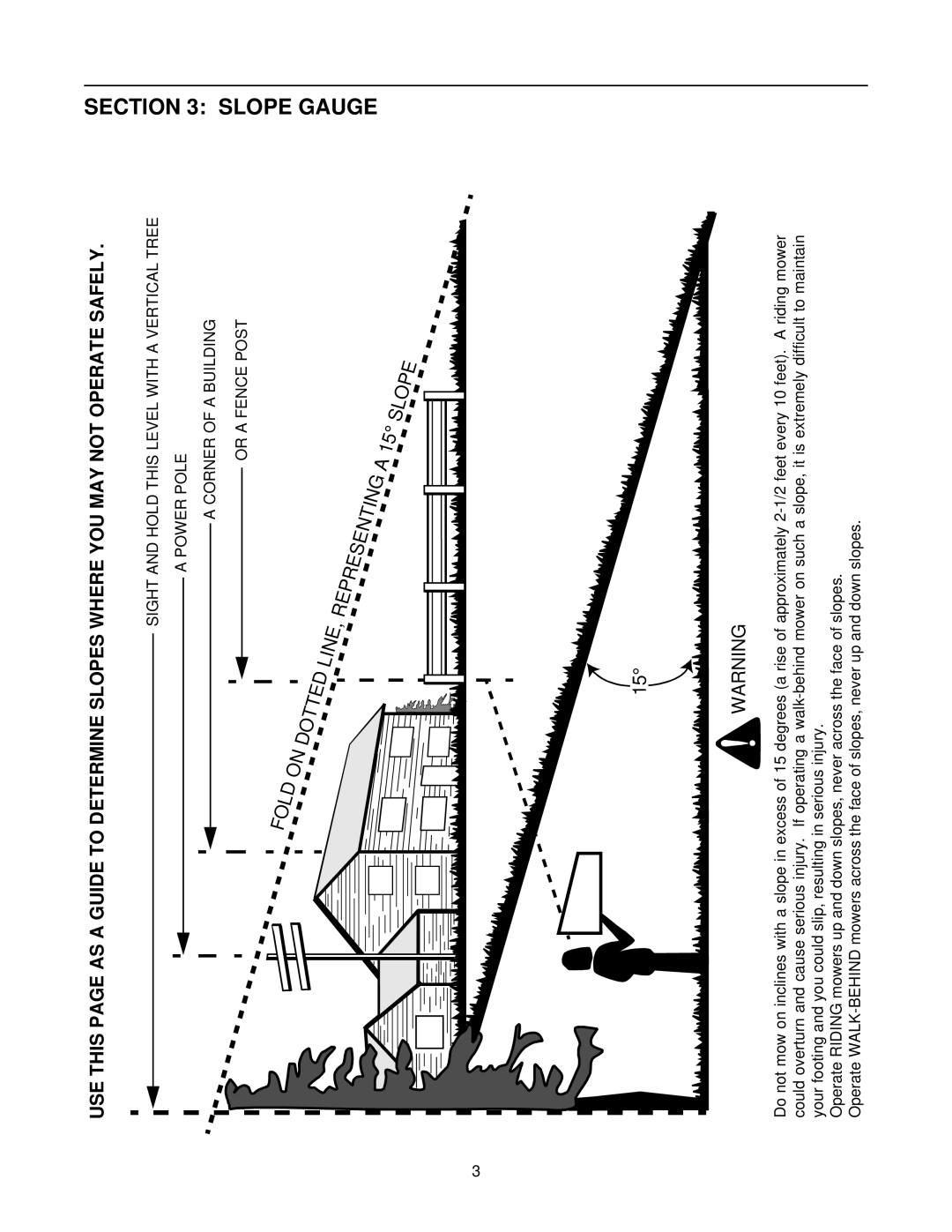 Yard-Man 247.37979 manual Slope Gauge 