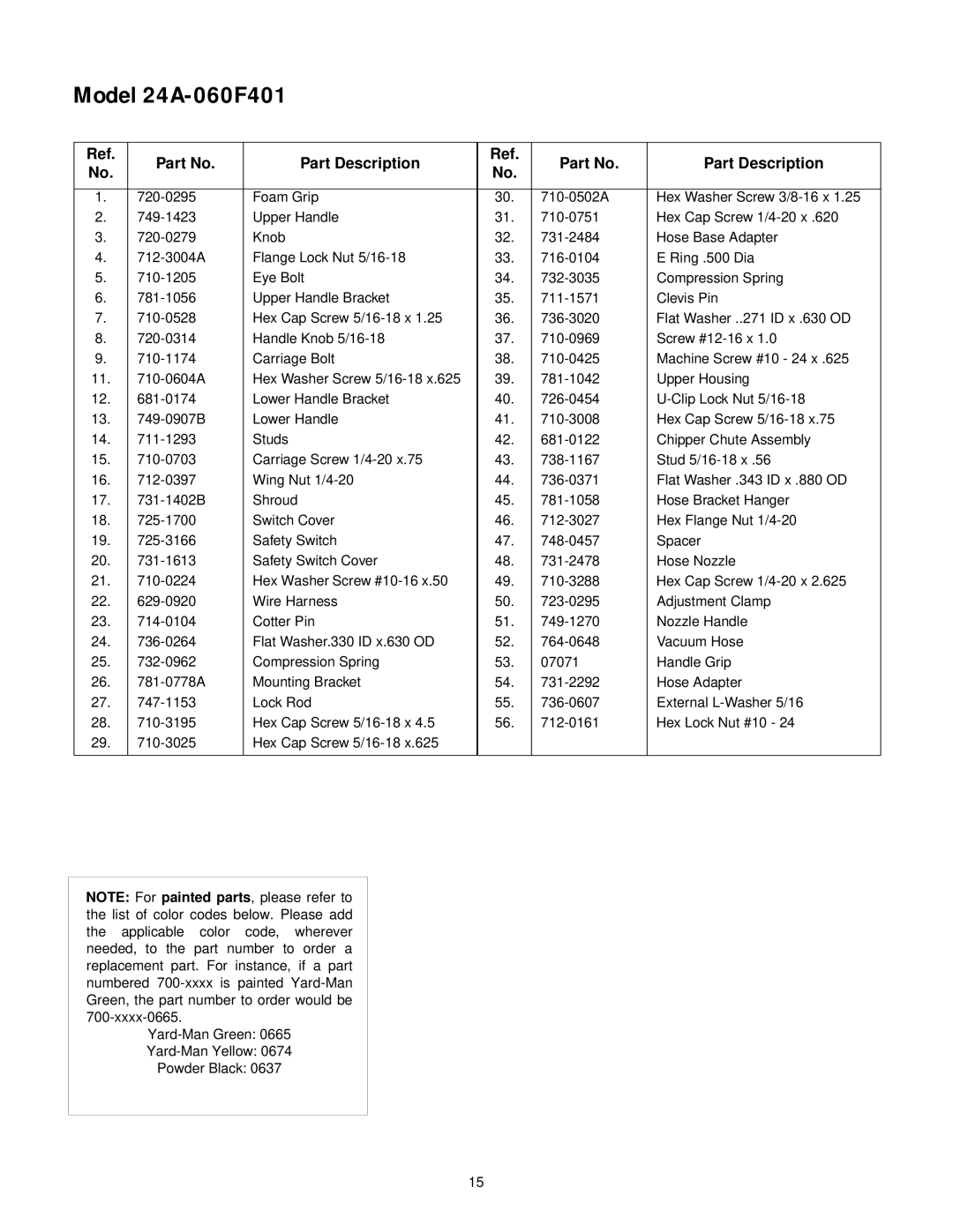 Yard-Man 24A-060F401 manual Part Description 