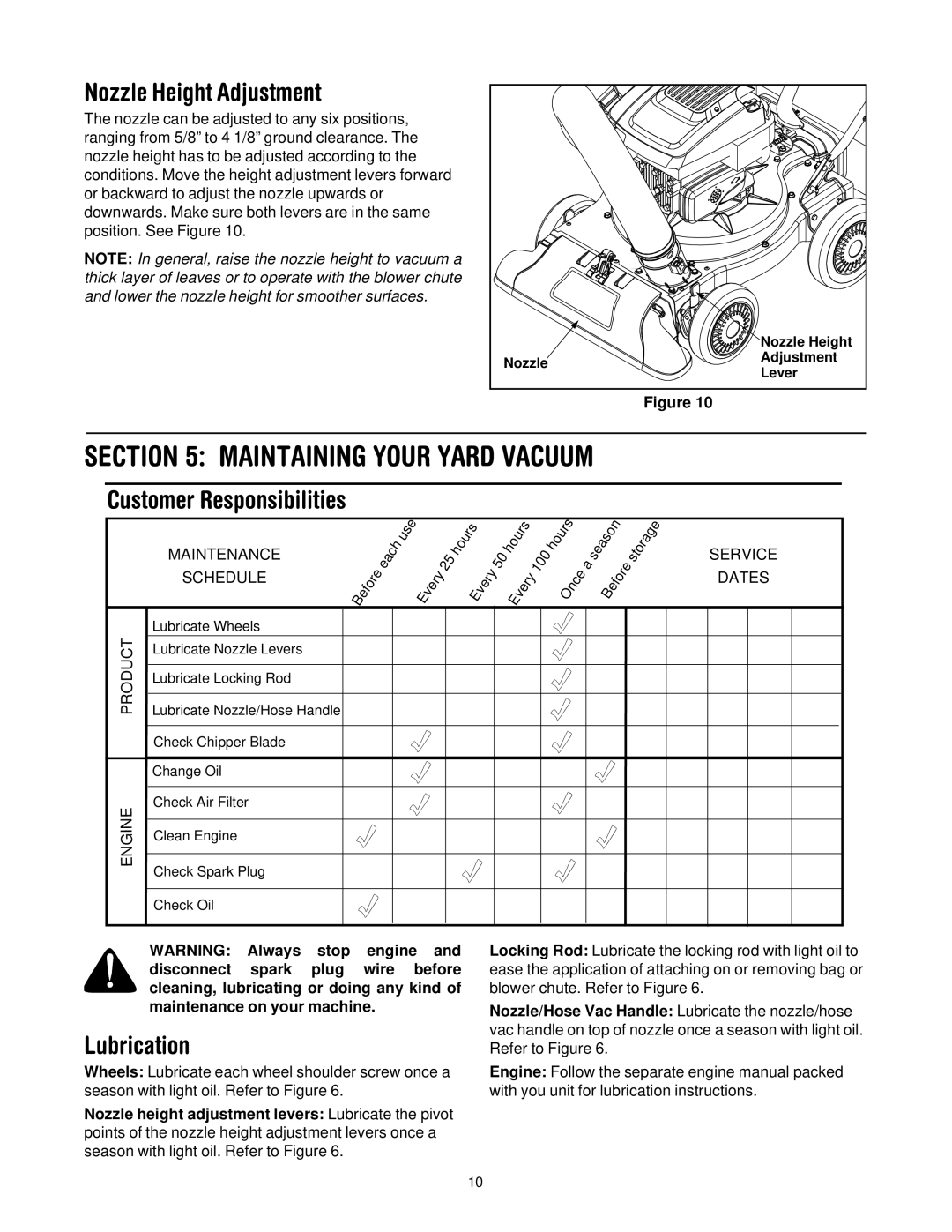 Yard-Man 24A-061I401 manual Nozzle Height Adjustment, Customer Responsibilities, Lubrication 