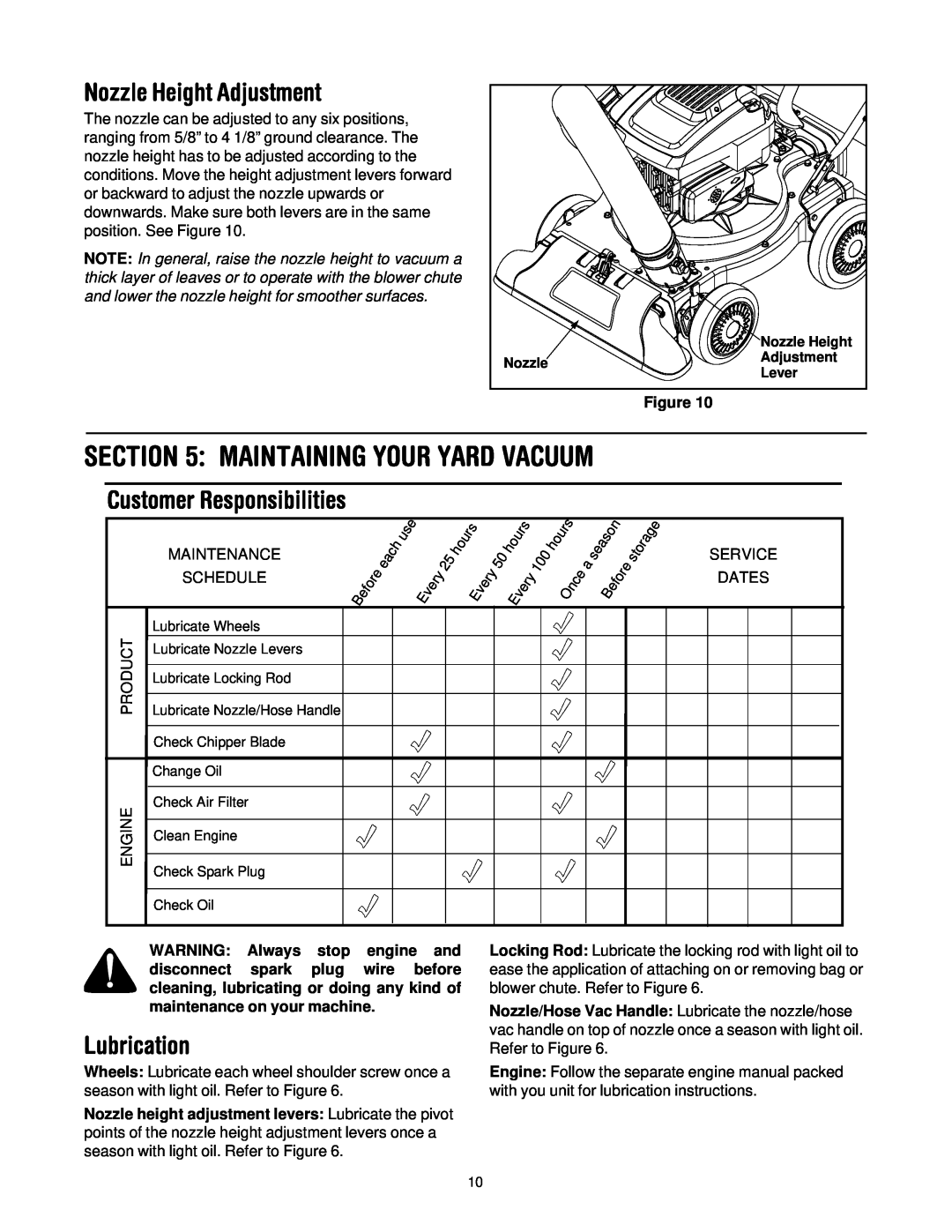 Yard-Man 24A-061I401 manual Nozzle Height Adjustment, Customer Responsibilities, Lubrication, Maintaining Your Yard Vacuum 