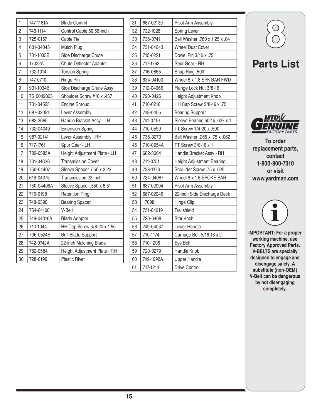 Yard-Man 263 warranty Parts List, To order Replacement parts Contact Or visit 