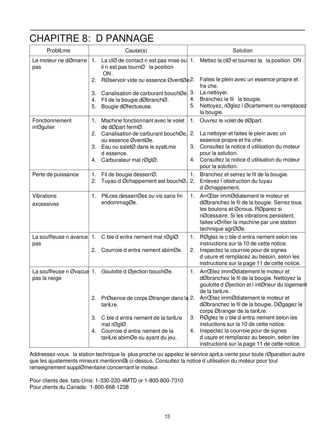 Yard-Man 2B5 & 295 manual Dépannage 8 Chapitre 