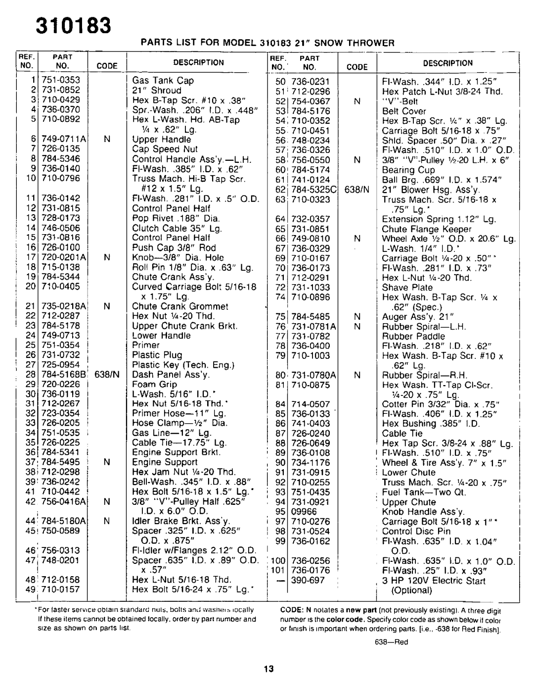 Yard-Man 310183, 310193 manual 