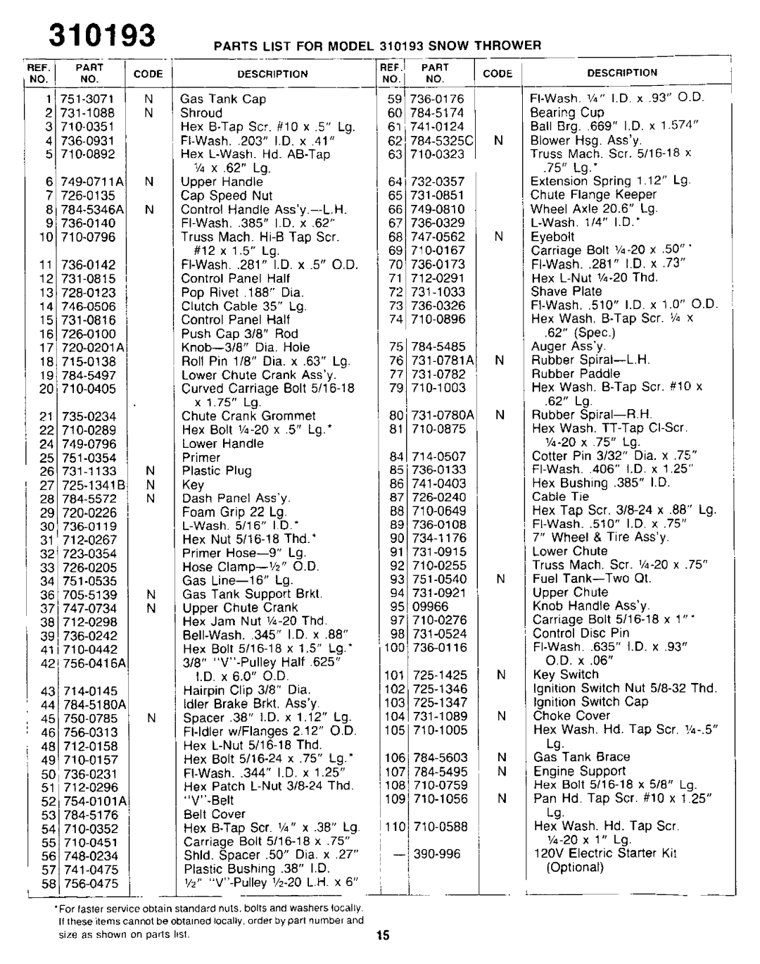 Yard-Man 310183, 310193 manual 