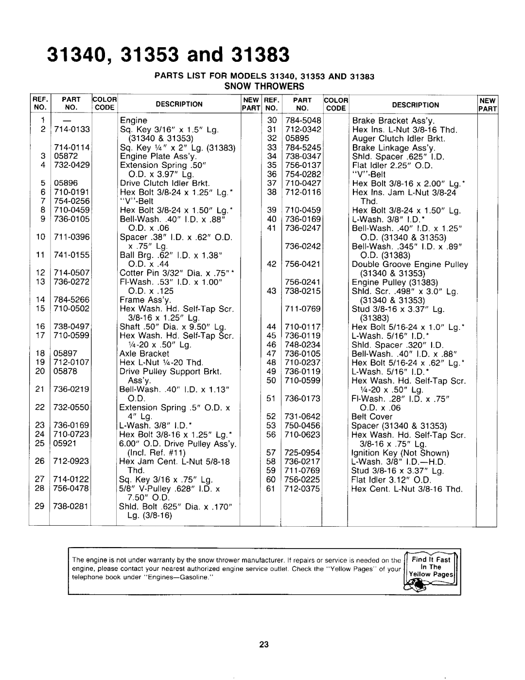 Yard-Man 31340-8, 31353-8, 31380-8, 31383-8 manual 