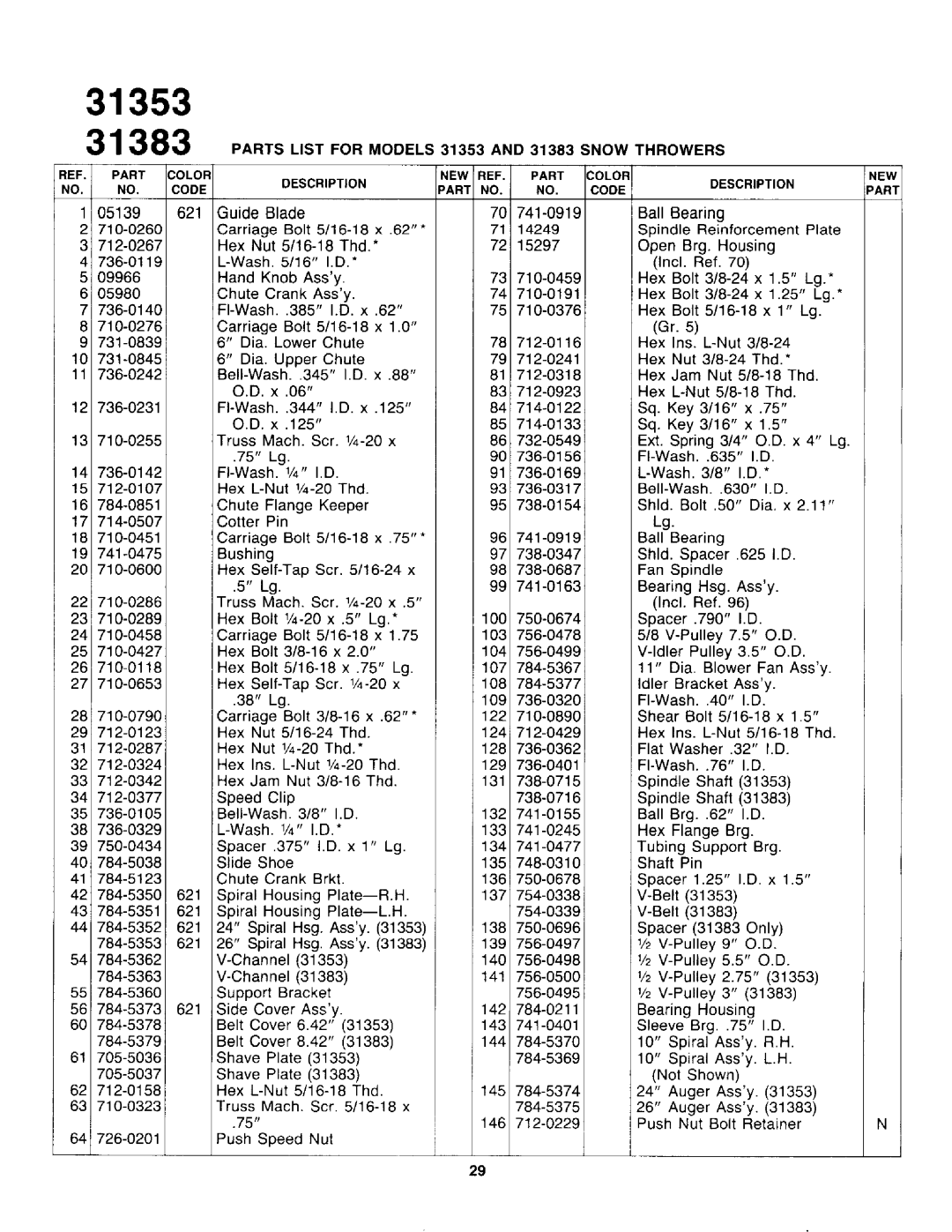 Yard-Man 31380-8, 31353-8, 31383-8, 31340-8 manual 