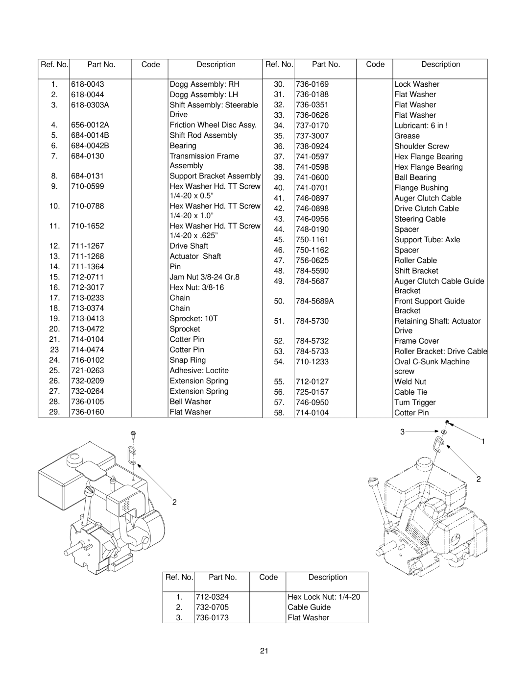 Yard-Man 31AE553F401, 31AE573H401 manual Cable Guide 