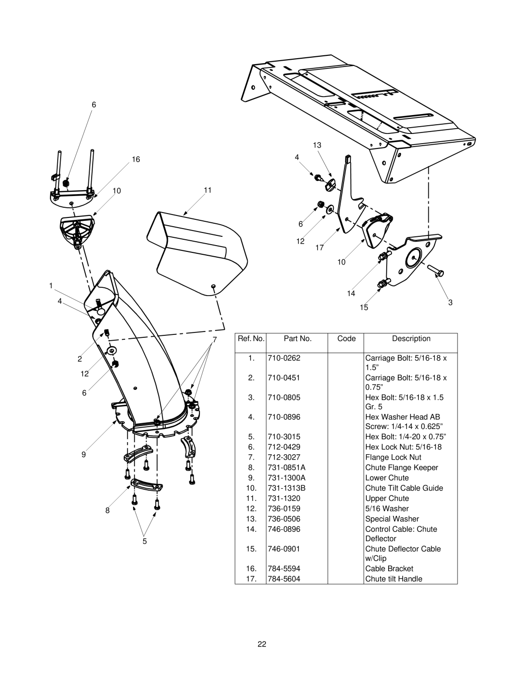 Yard-Man 31AE573H401, 31AE553F401 manual 