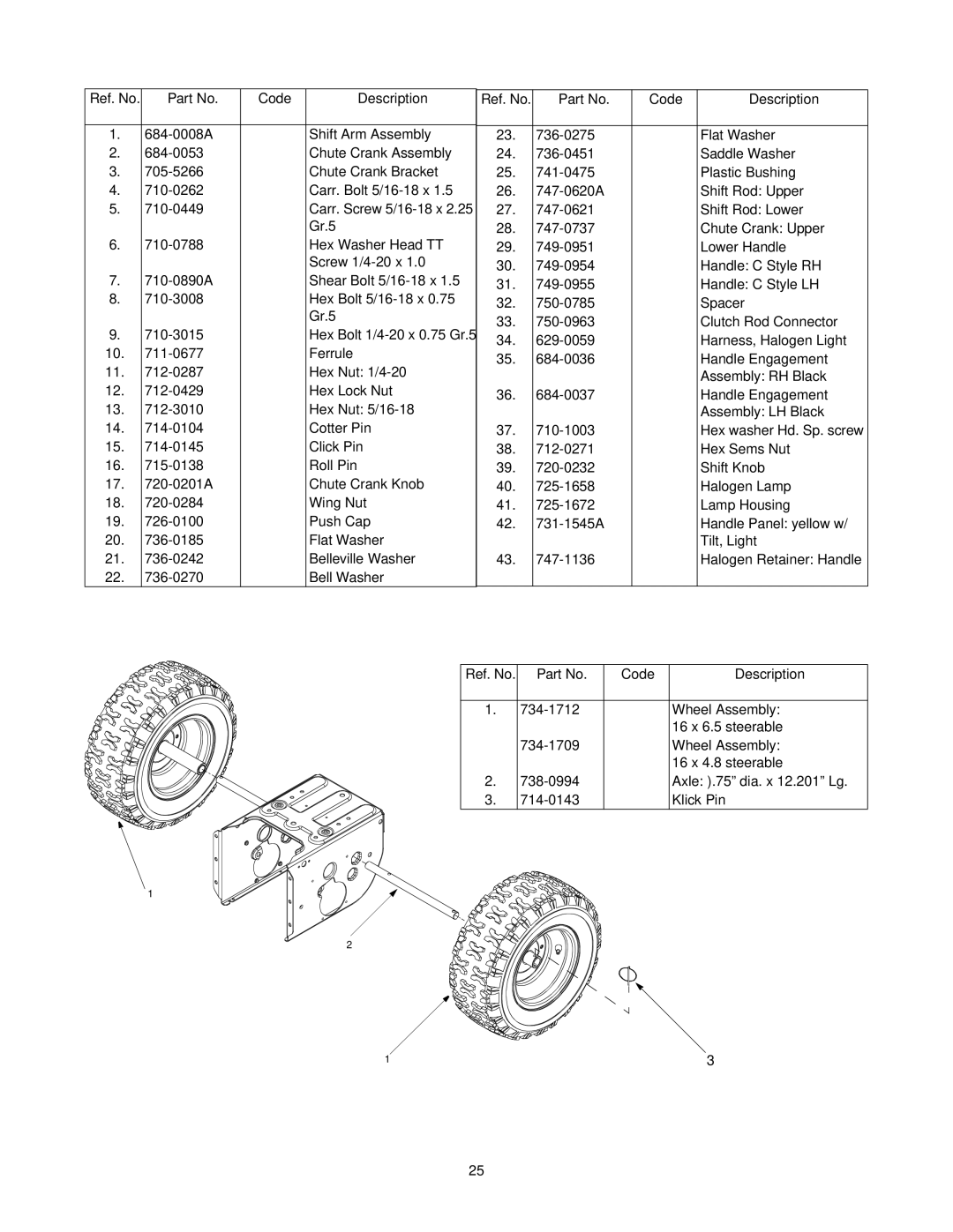 Yard-Man 31AE553F401, 31AE573H401 manual Wheel Assembly 