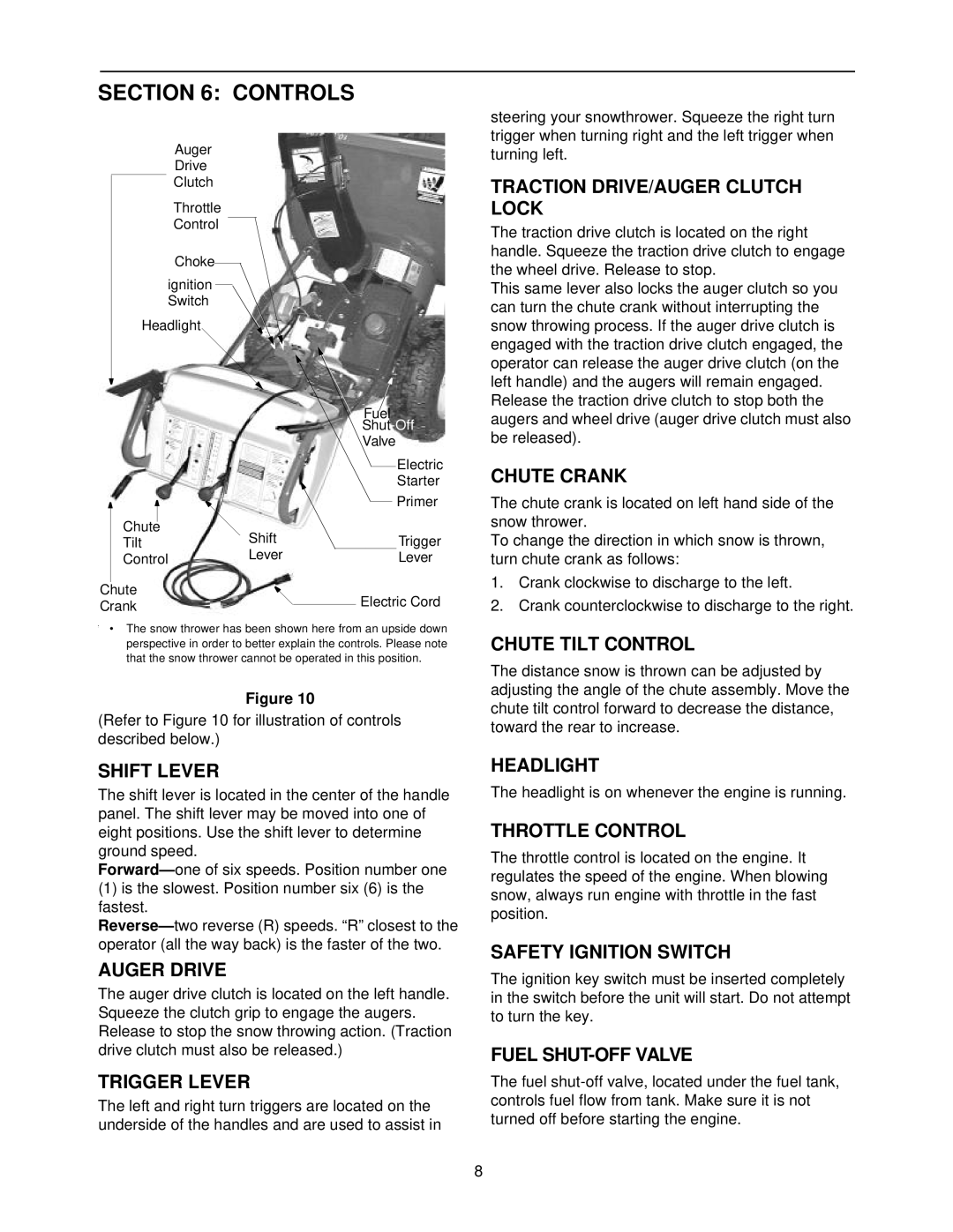 Yard-Man 31AE573H401, 31AE553F401 manual Controls 