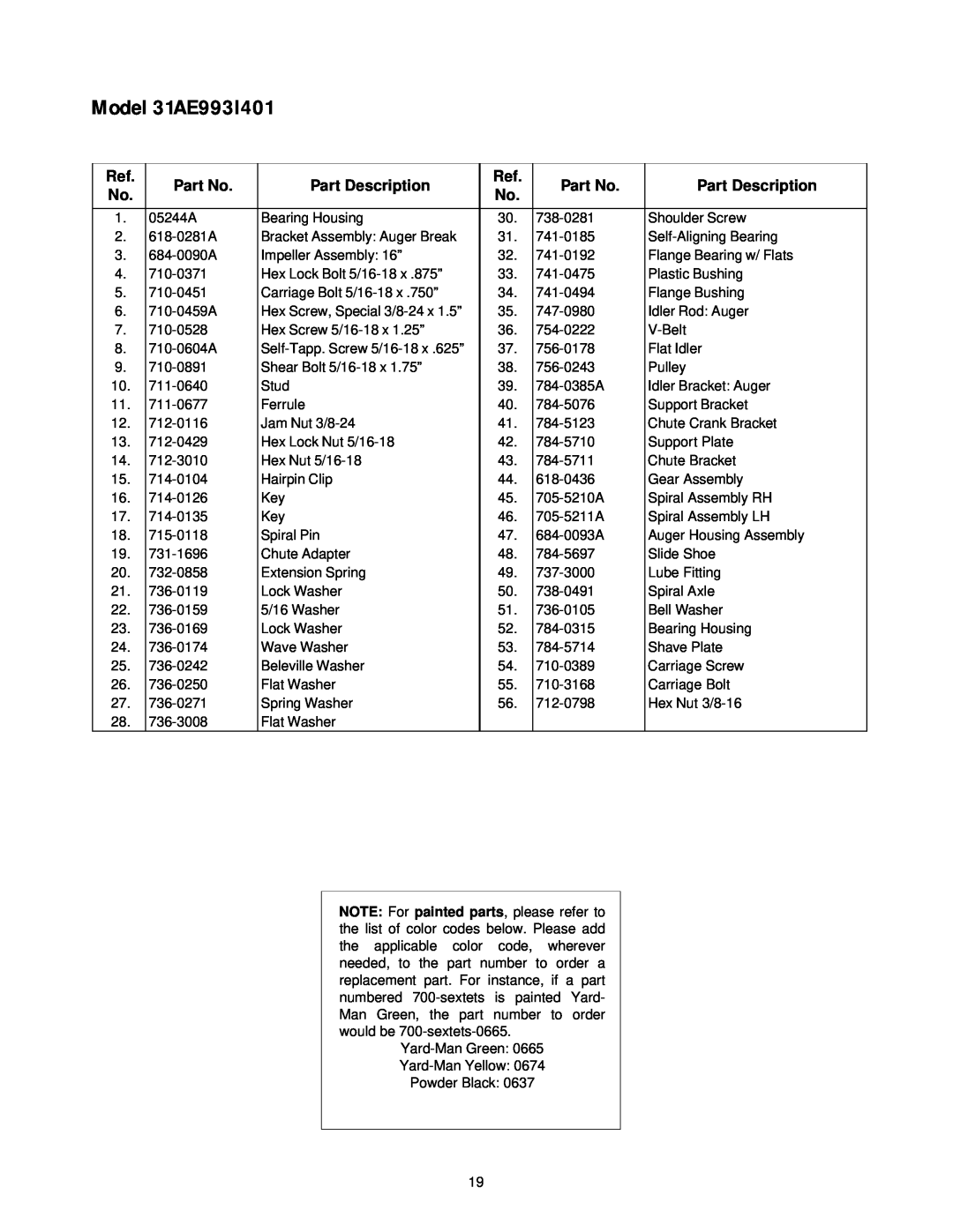 Yard-Man manual Part No, Part Description, Model 31AE993I401 