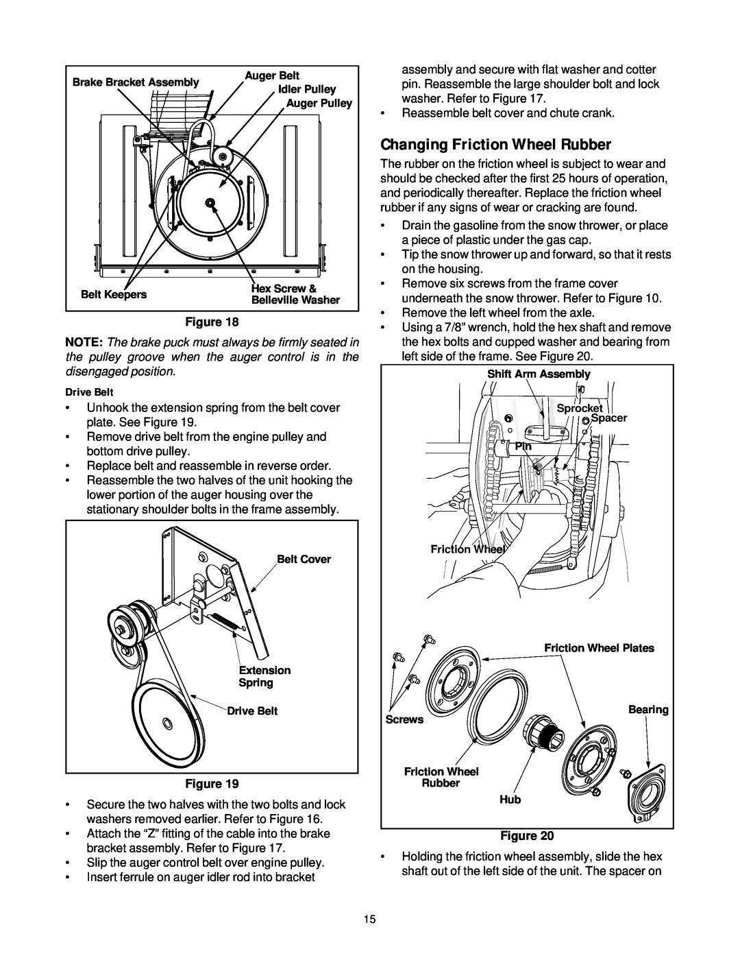 Yard-Man 31AE993J401 manual Drive Belt, Changing Friction Wheel Rubber 