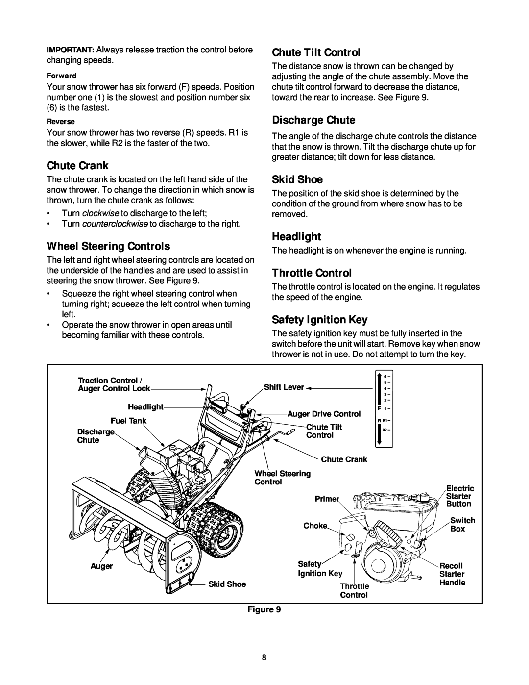 Yard-Man 31AE993J401 manual Chute Crank, Chute Tilt Control, Discharge Chute, Skid Shoe, Wheel Steering Controls, Headlight 