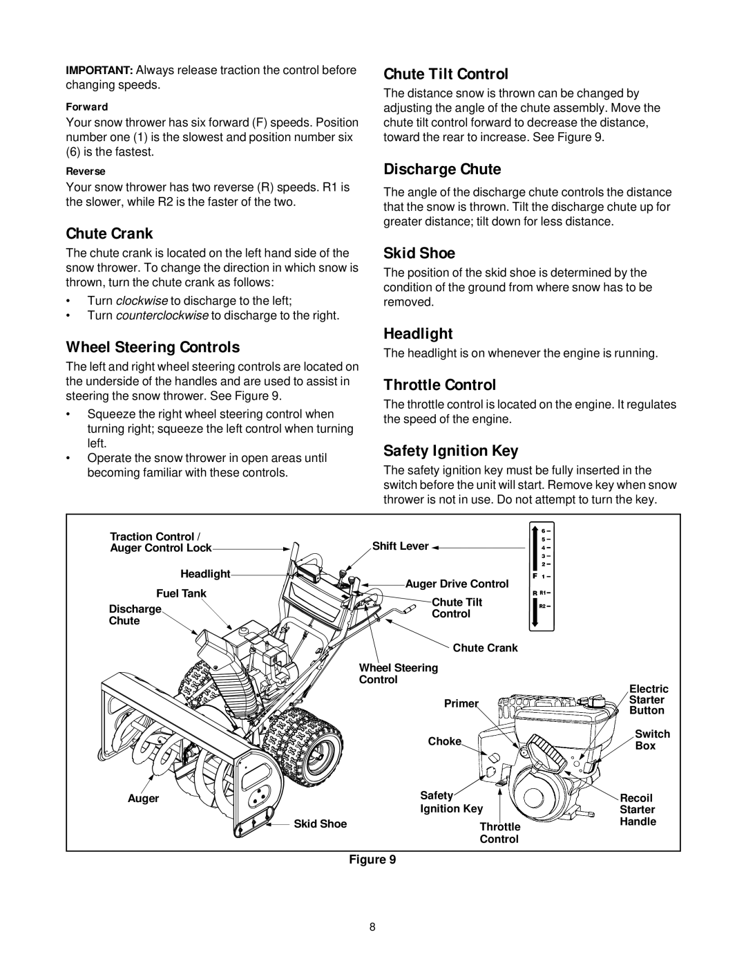 Yard-Man 31AE993J401 manual Chute Crank, Chute Tilt Control, Discharge Chute, Skid Shoe, Wheel Steering Controls, Headlight 